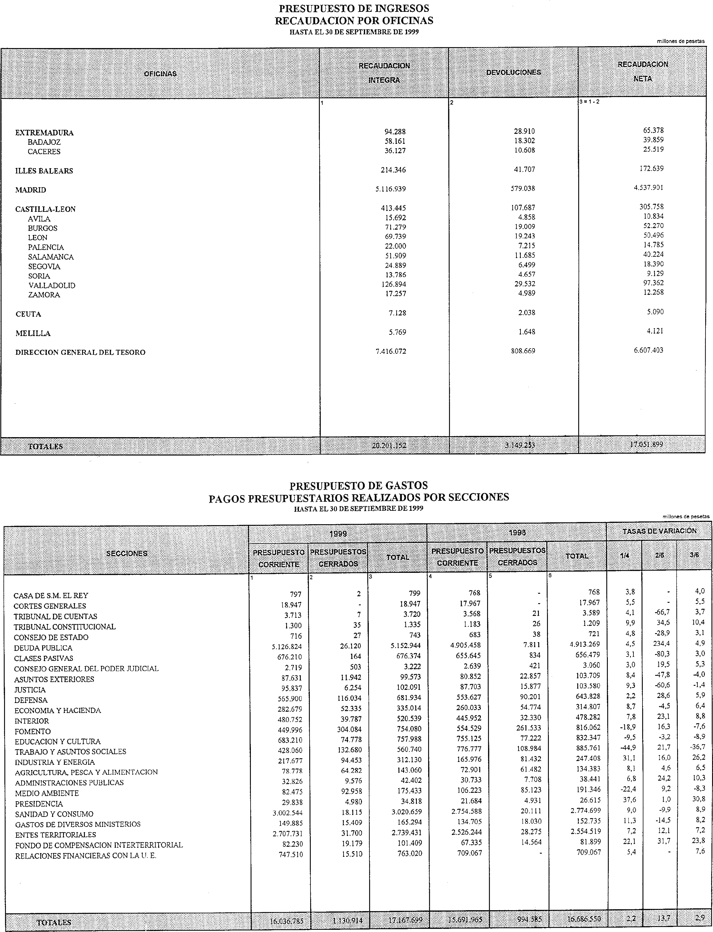 Imagen: /datos/imagenes/disp/1999/278/22425_15298308_image14.png