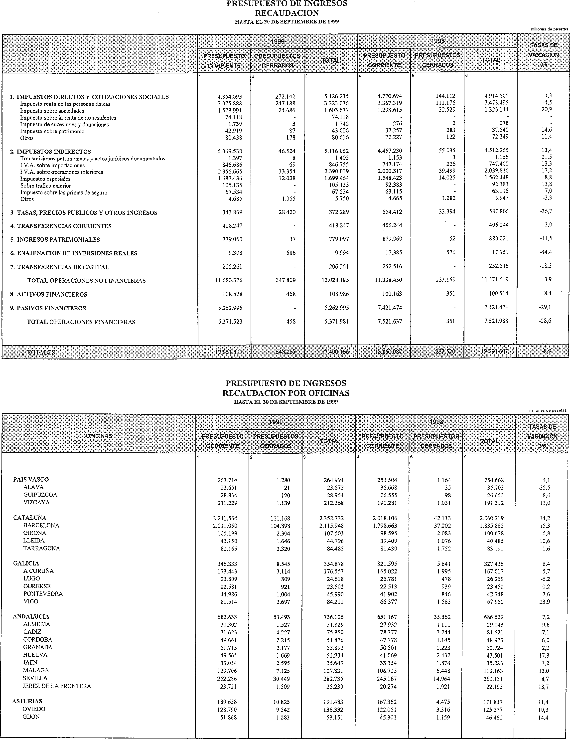 Imagen: /datos/imagenes/disp/1999/278/22425_15298308_image15.png