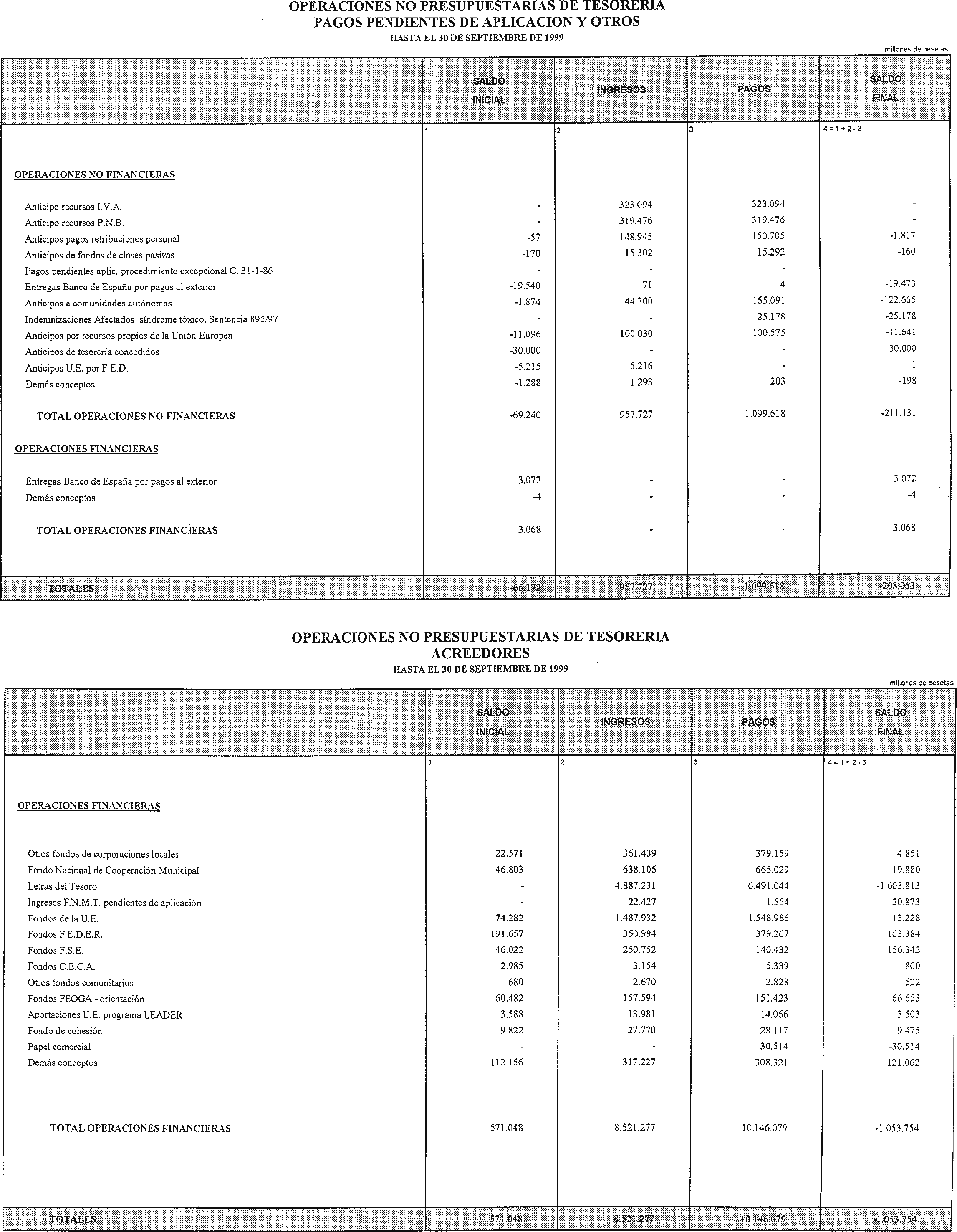 Imagen: /datos/imagenes/disp/1999/278/22425_15298308_image18.png