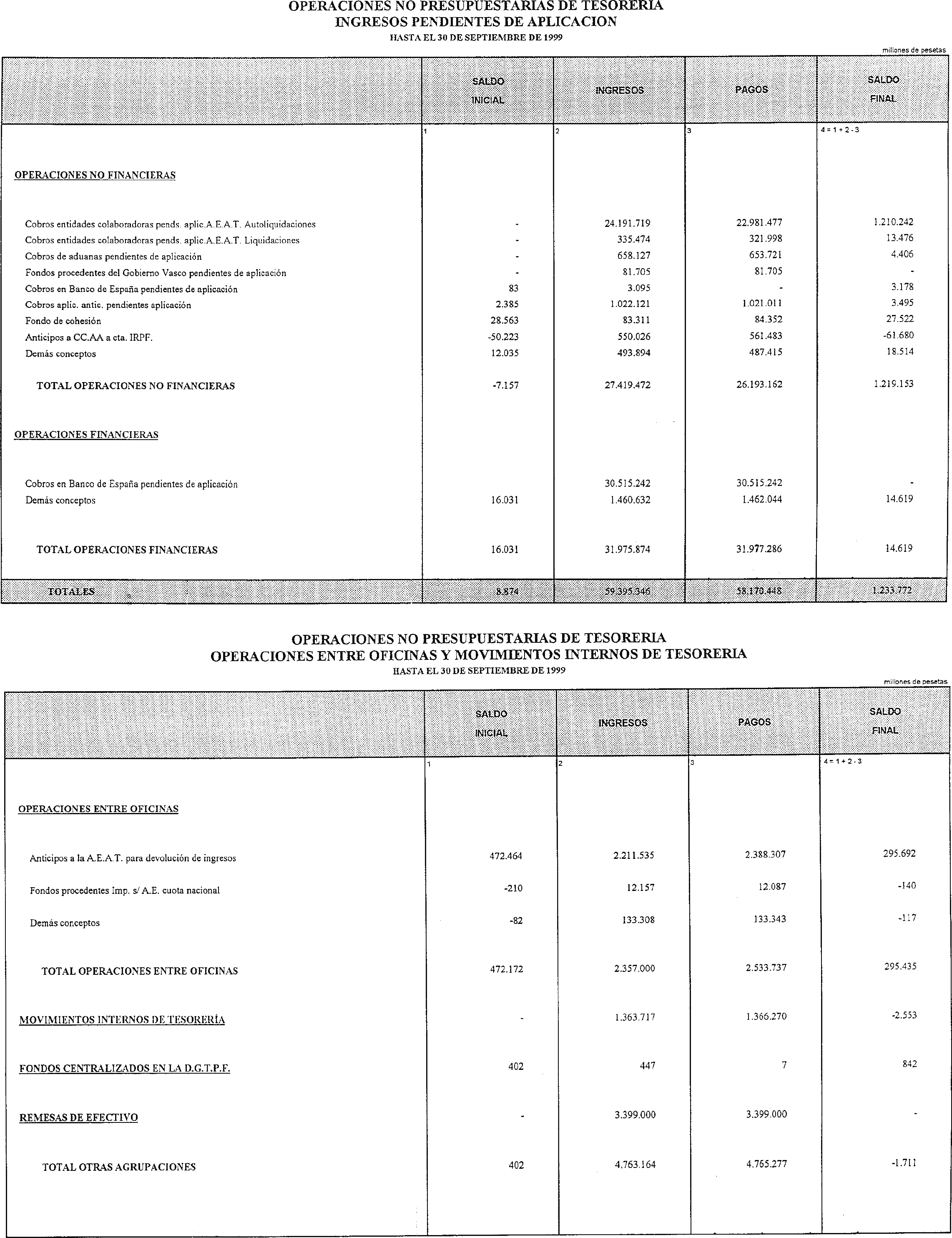Imagen: /datos/imagenes/disp/1999/278/22425_15298308_image19.png