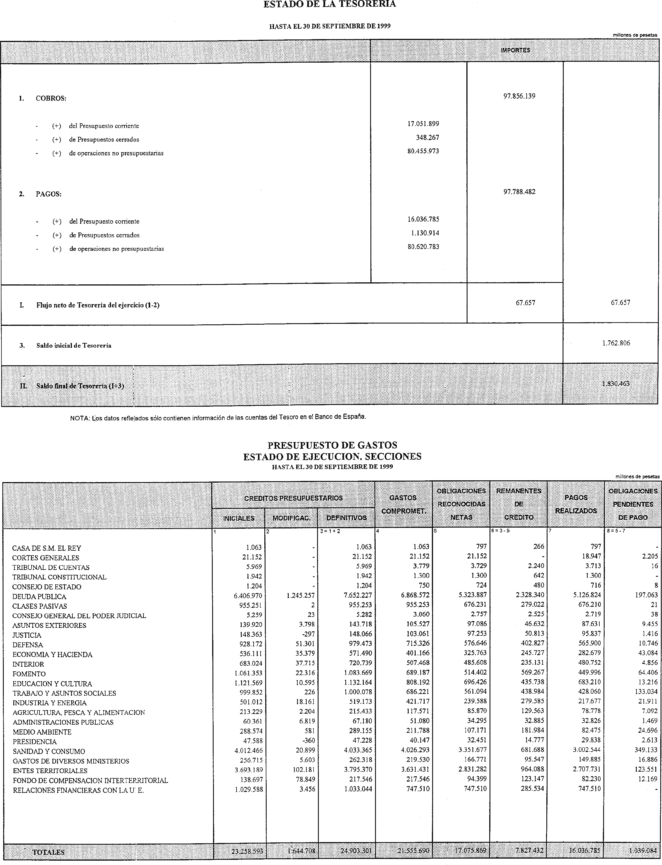 Imagen: /datos/imagenes/disp/1999/278/22425_15298308_image2.png