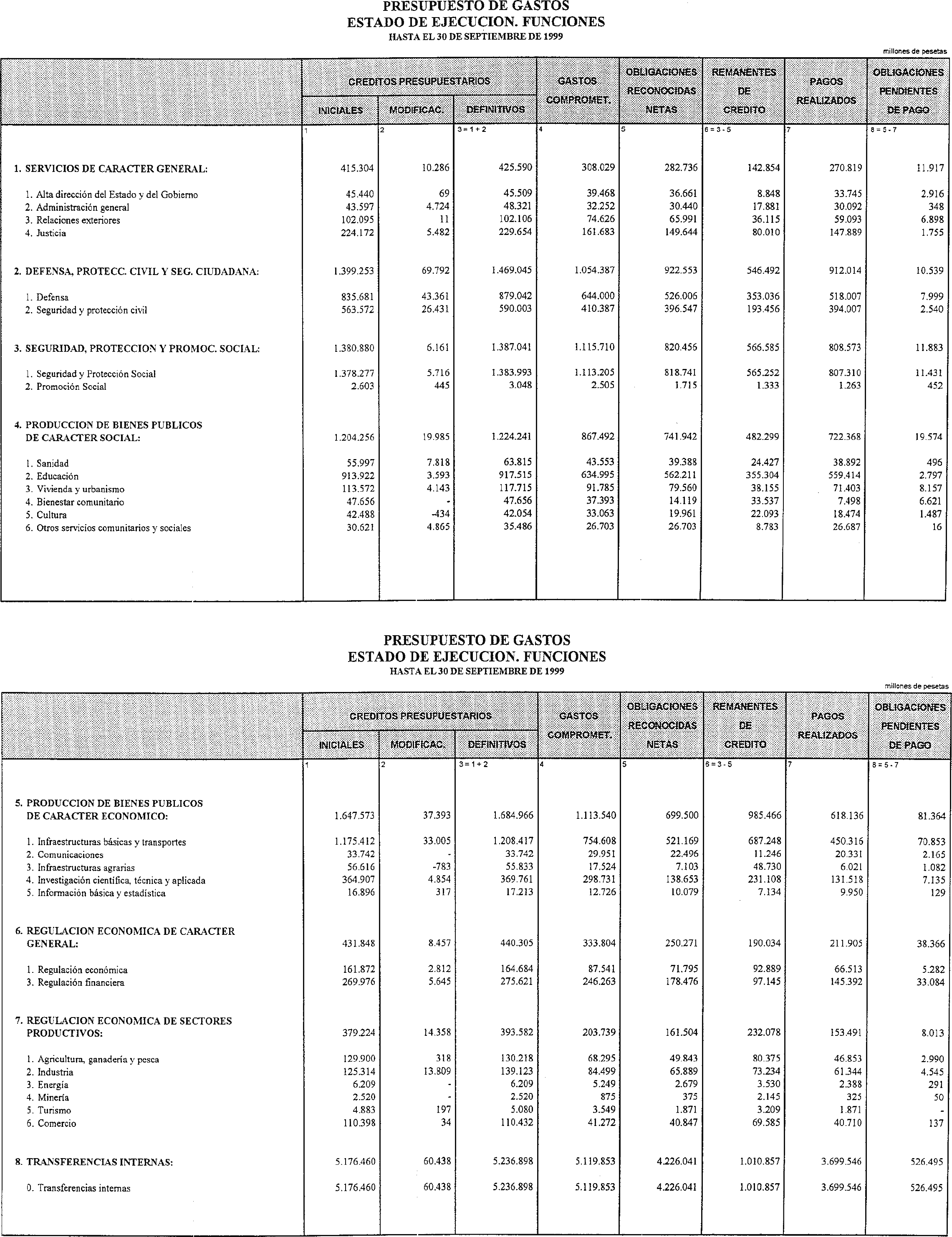 Imagen: /datos/imagenes/disp/1999/278/22425_15298308_image3.png