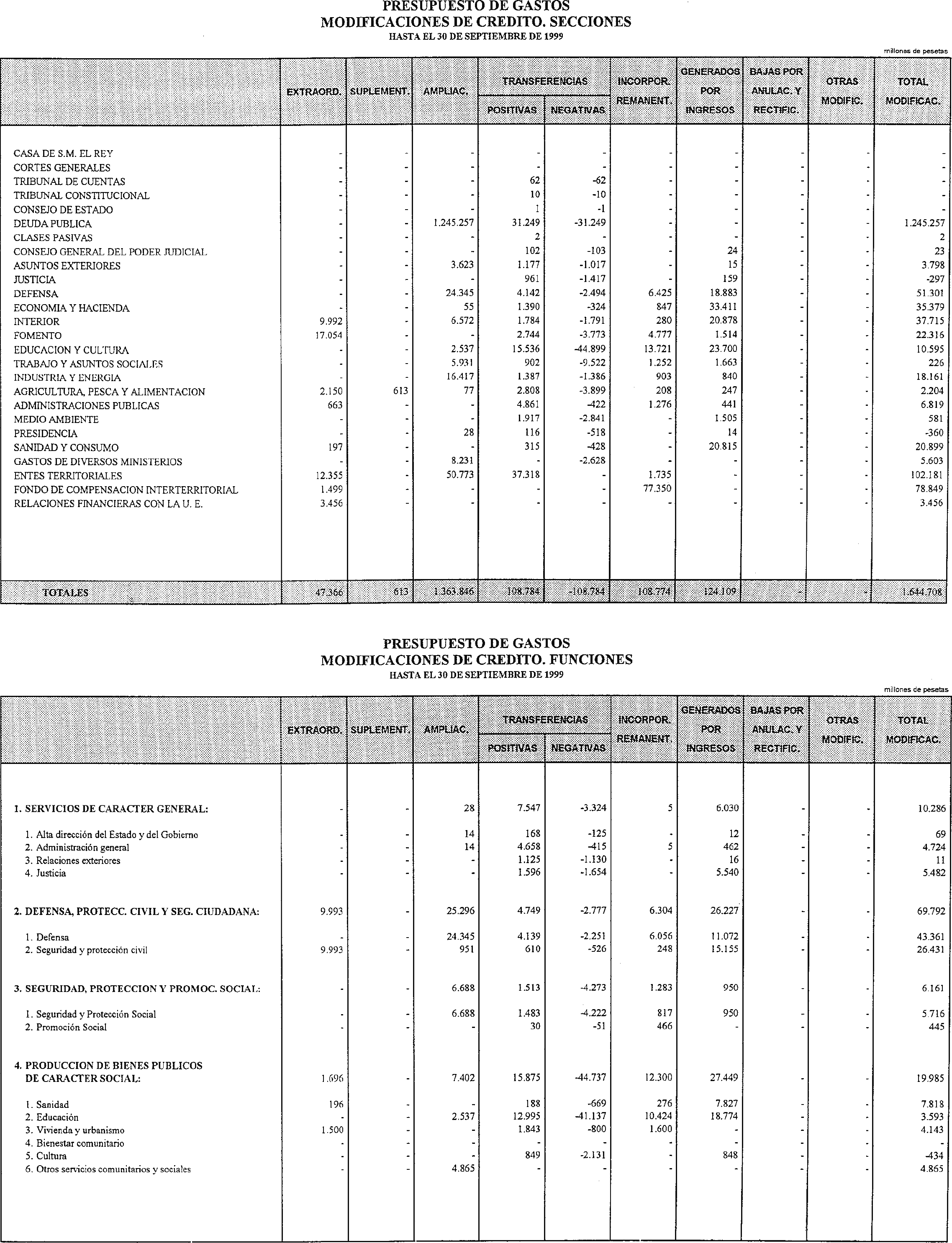 Imagen: /datos/imagenes/disp/1999/278/22425_15298308_image6.png
