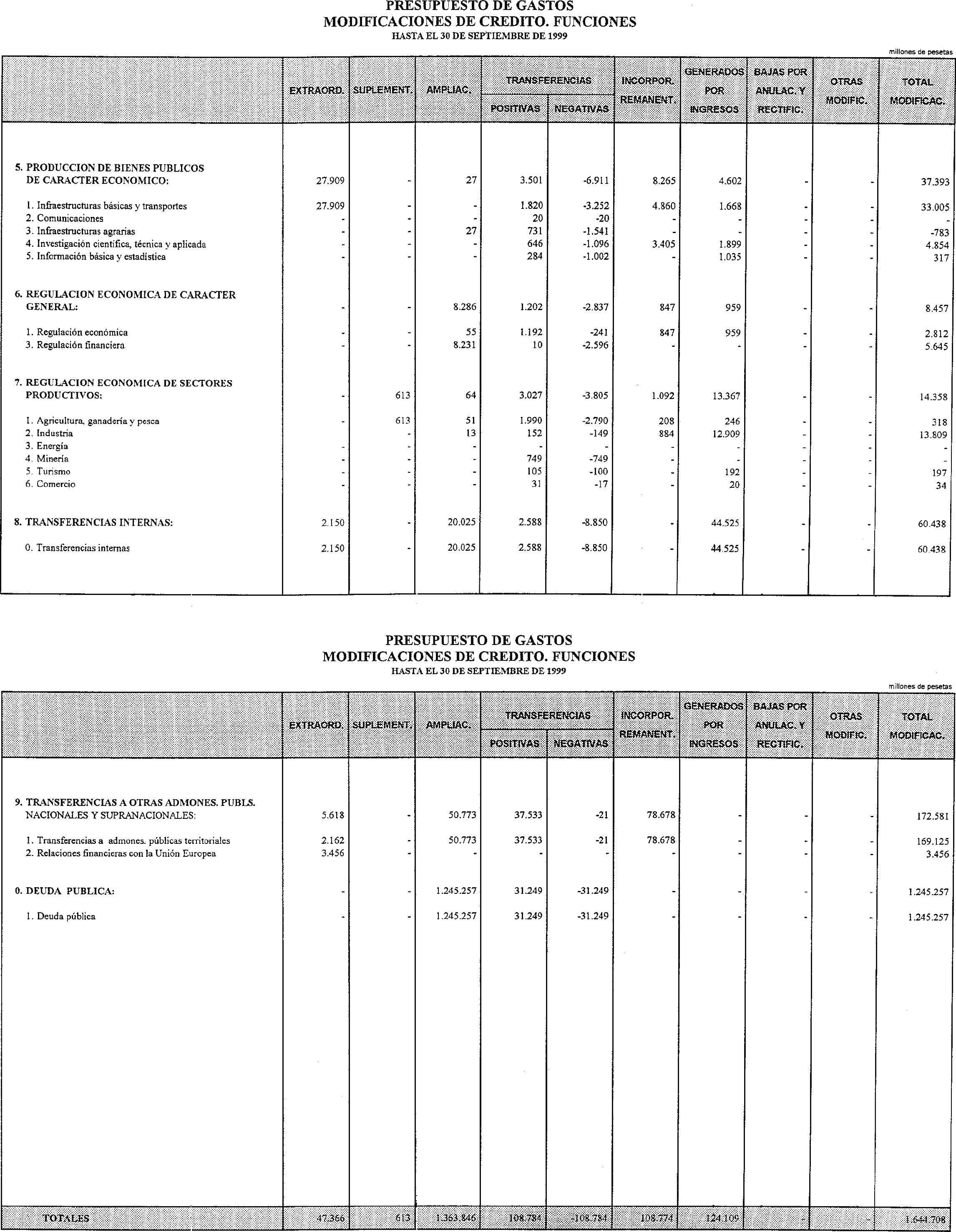 Imagen: /datos/imagenes/disp/1999/278/22425_15298308_image7.png