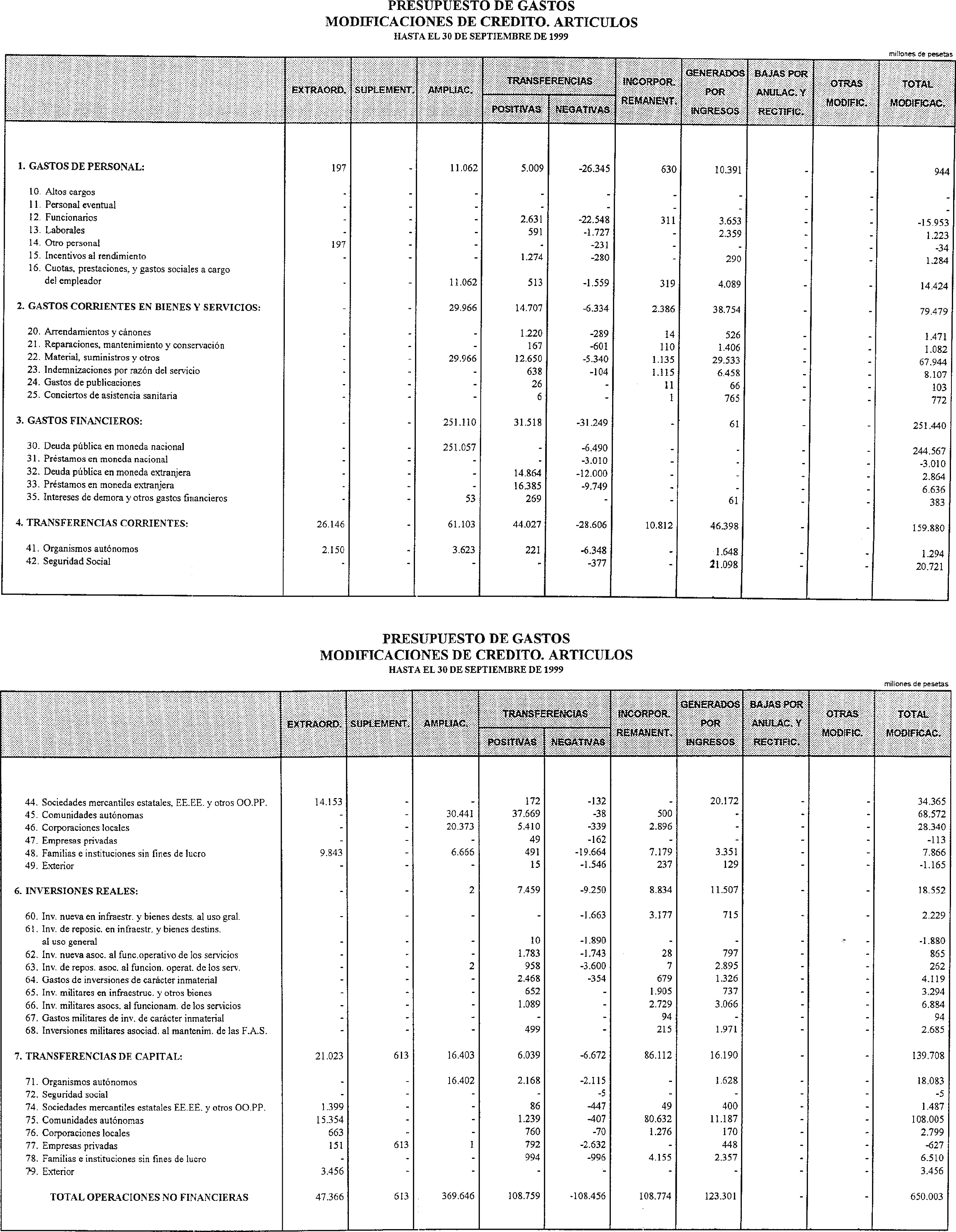 Imagen: /datos/imagenes/disp/1999/278/22425_15298308_image8.png