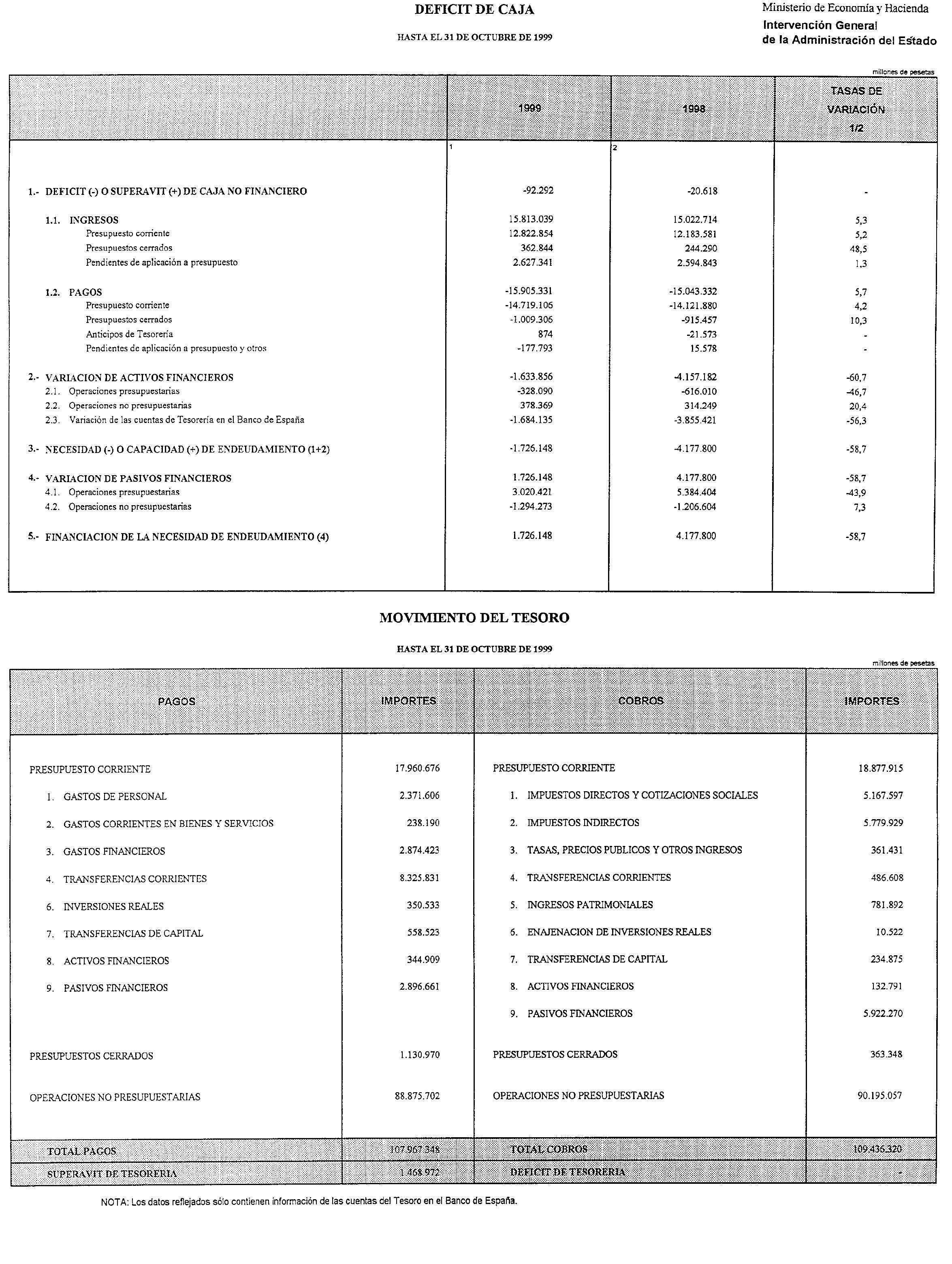 Imagen: /datos/imagenes/disp/1999/295/23591_15311098_image1.png