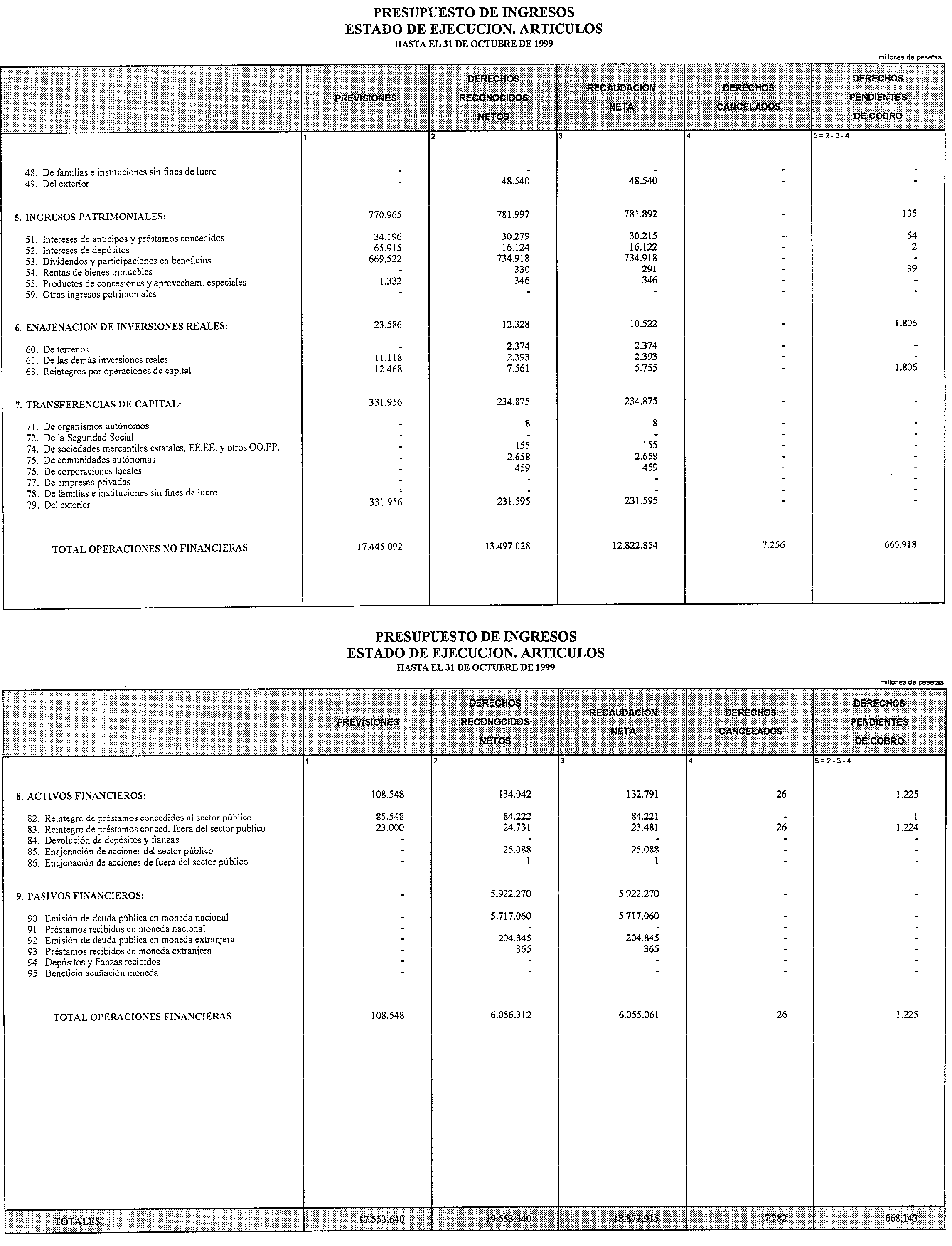 Imagen: /datos/imagenes/disp/1999/295/23591_15311098_image10.png