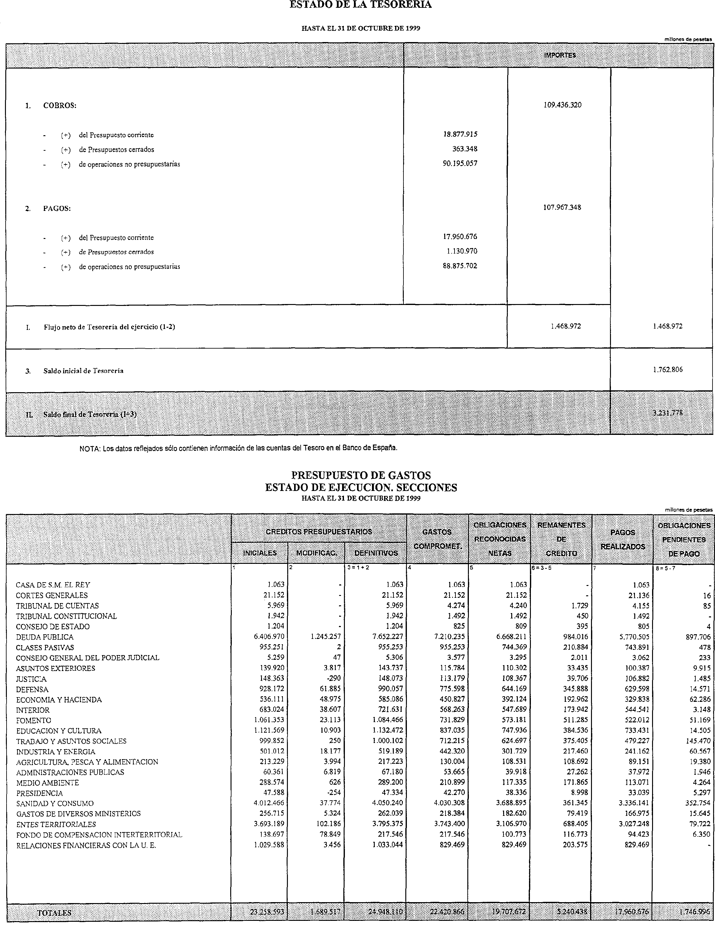 Imagen: /datos/imagenes/disp/1999/295/23591_15311098_image2.png