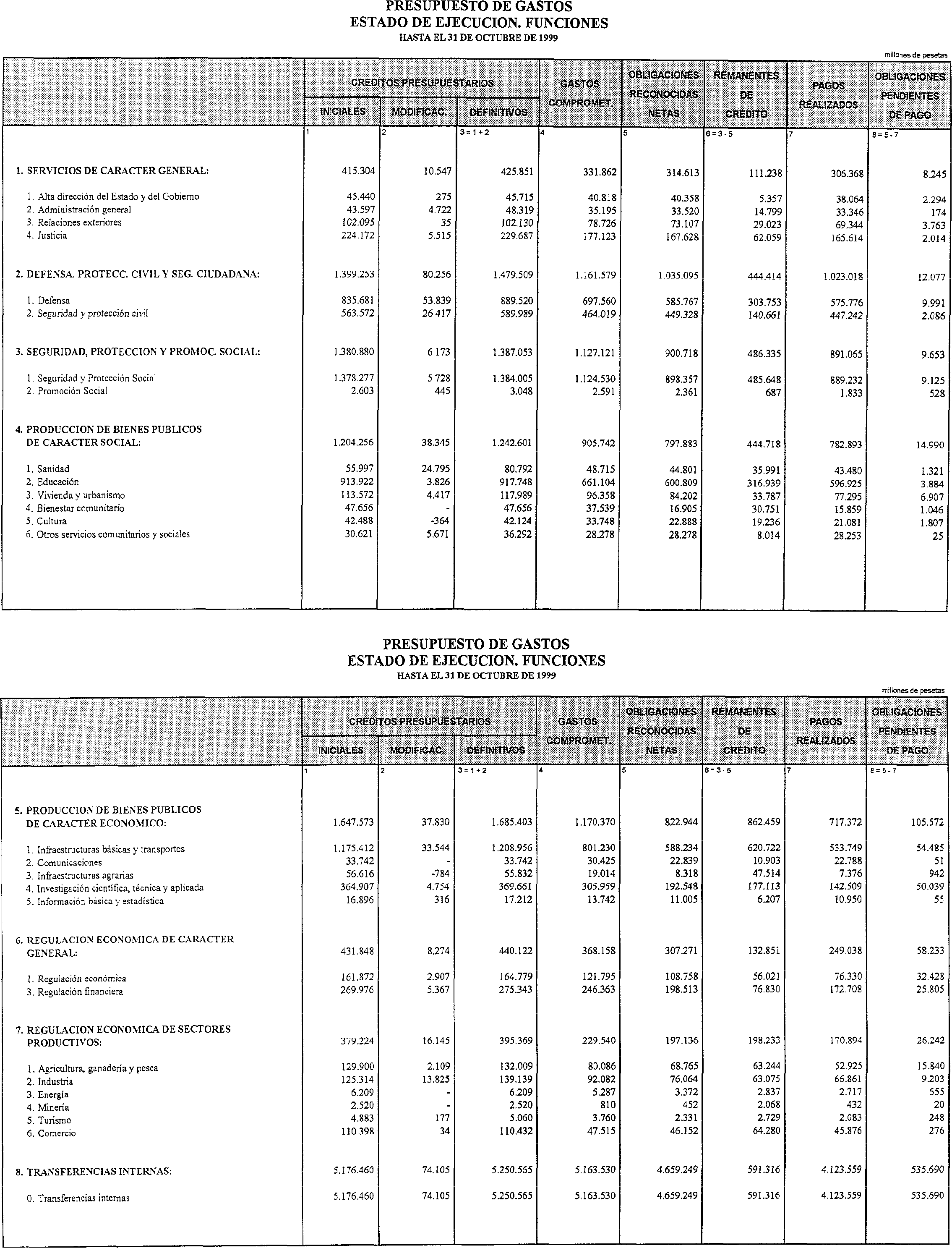 Imagen: /datos/imagenes/disp/1999/295/23591_15311098_image3.png