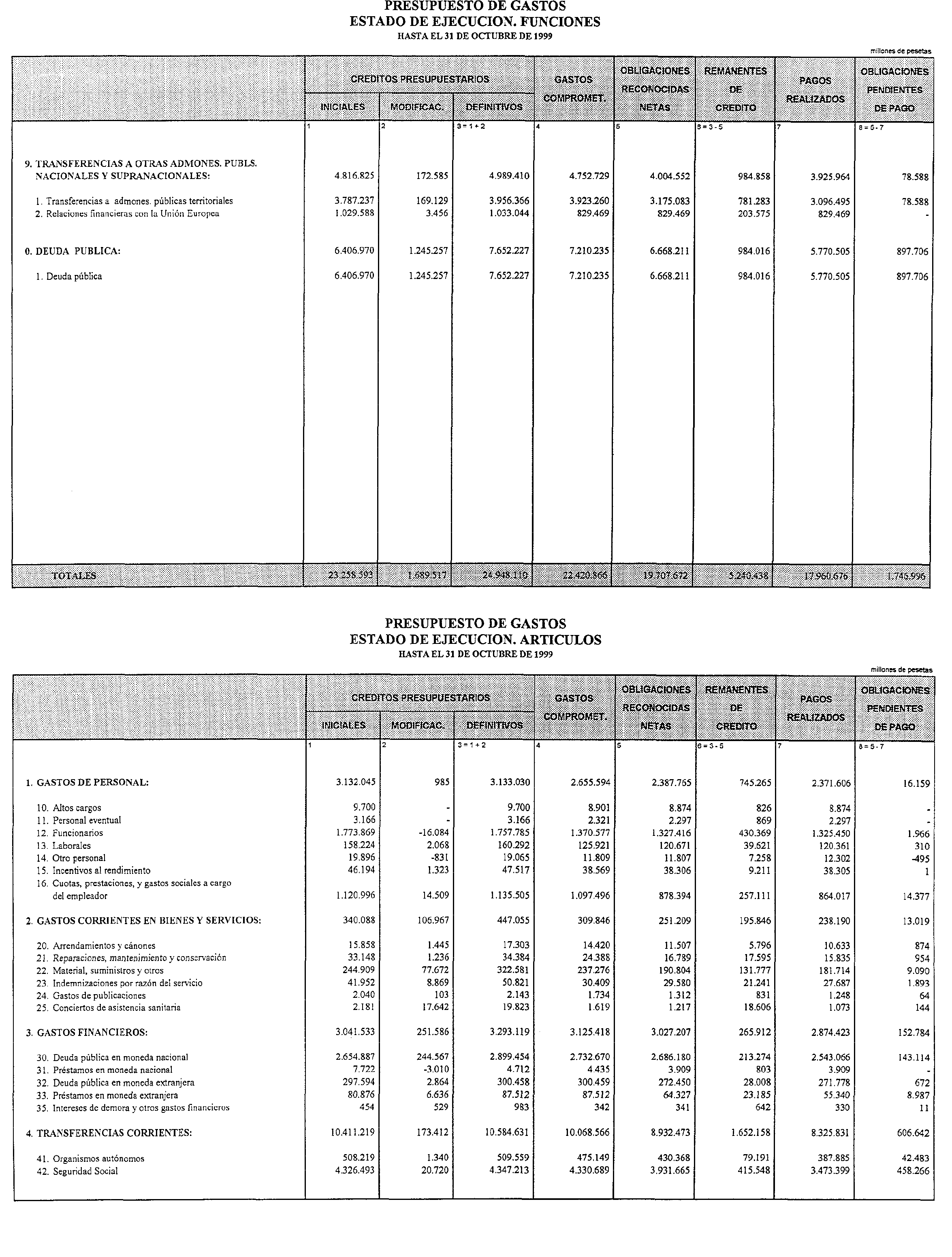 Imagen: /datos/imagenes/disp/1999/295/23591_15311098_image4.png