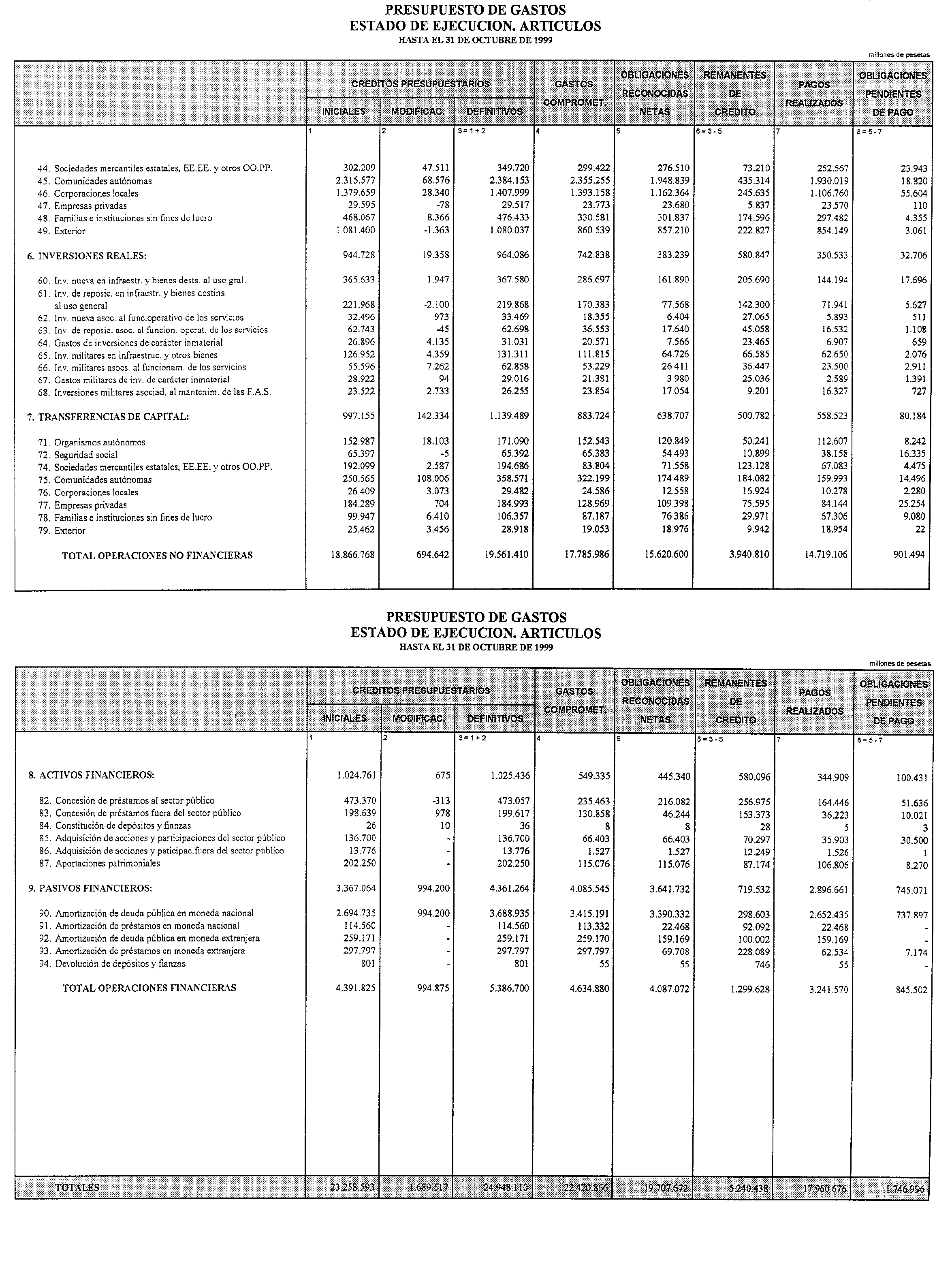 Imagen: /datos/imagenes/disp/1999/295/23591_15311098_image5.png