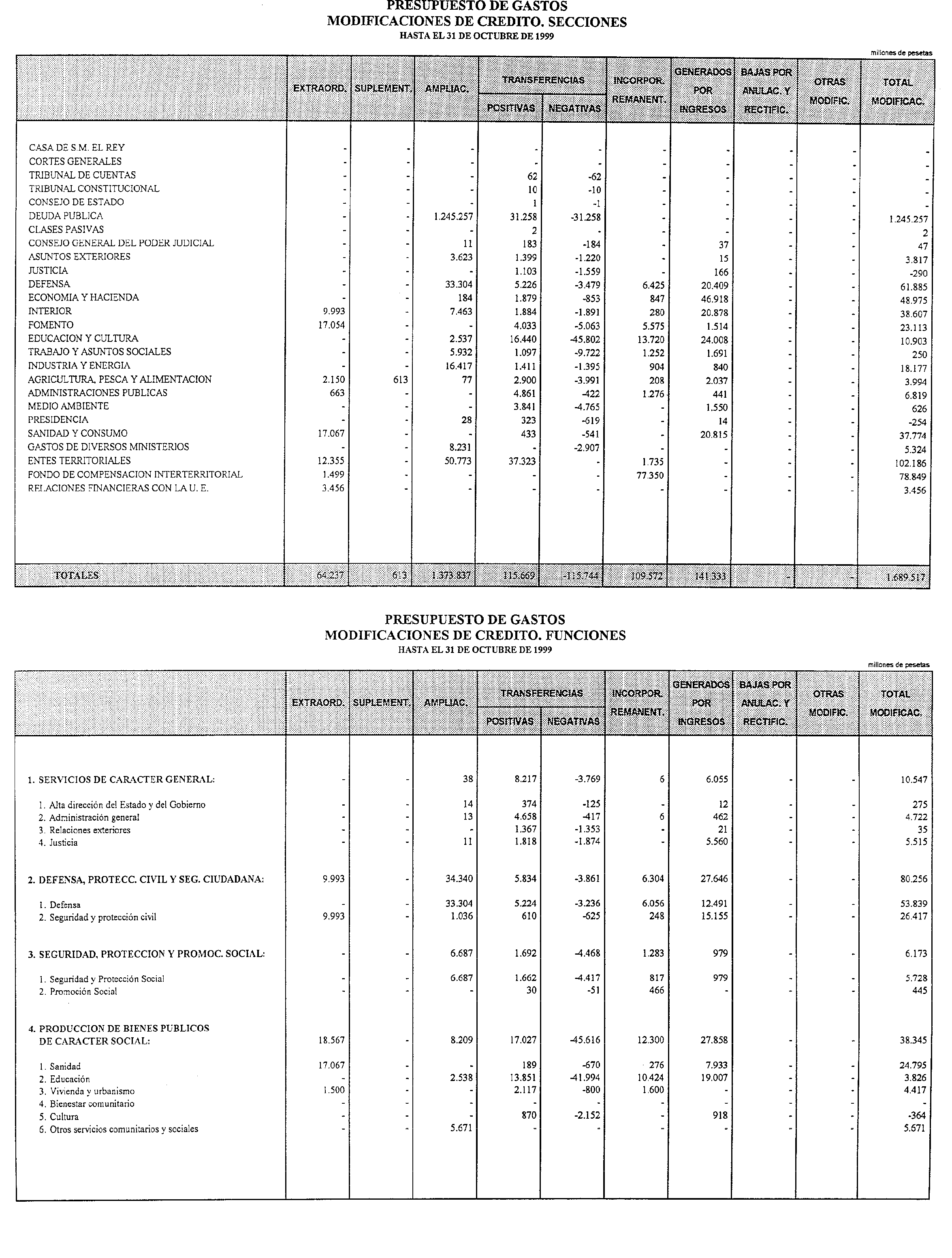 Imagen: /datos/imagenes/disp/1999/295/23591_15311098_image6.png