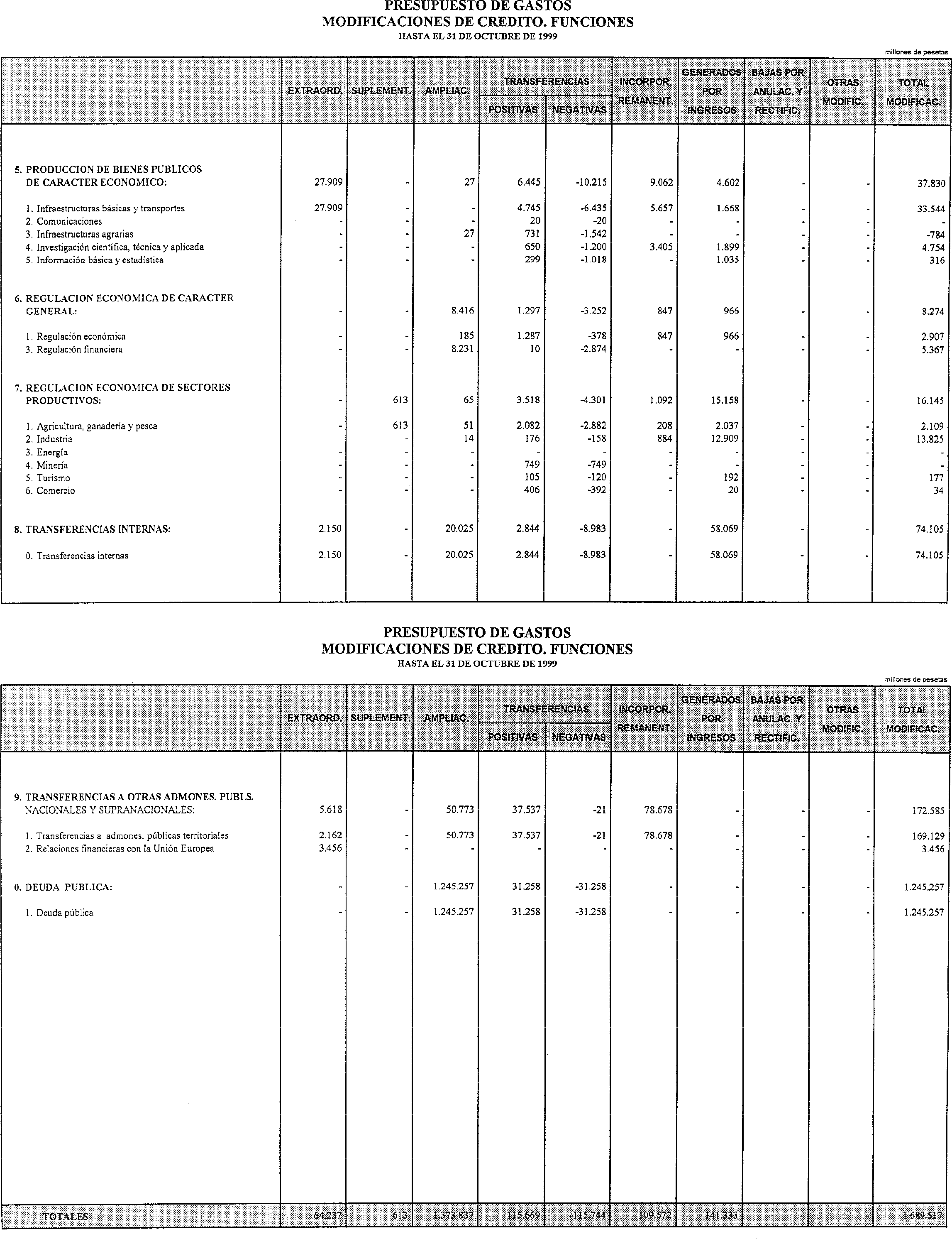 Imagen: /datos/imagenes/disp/1999/295/23591_15311098_image7.png