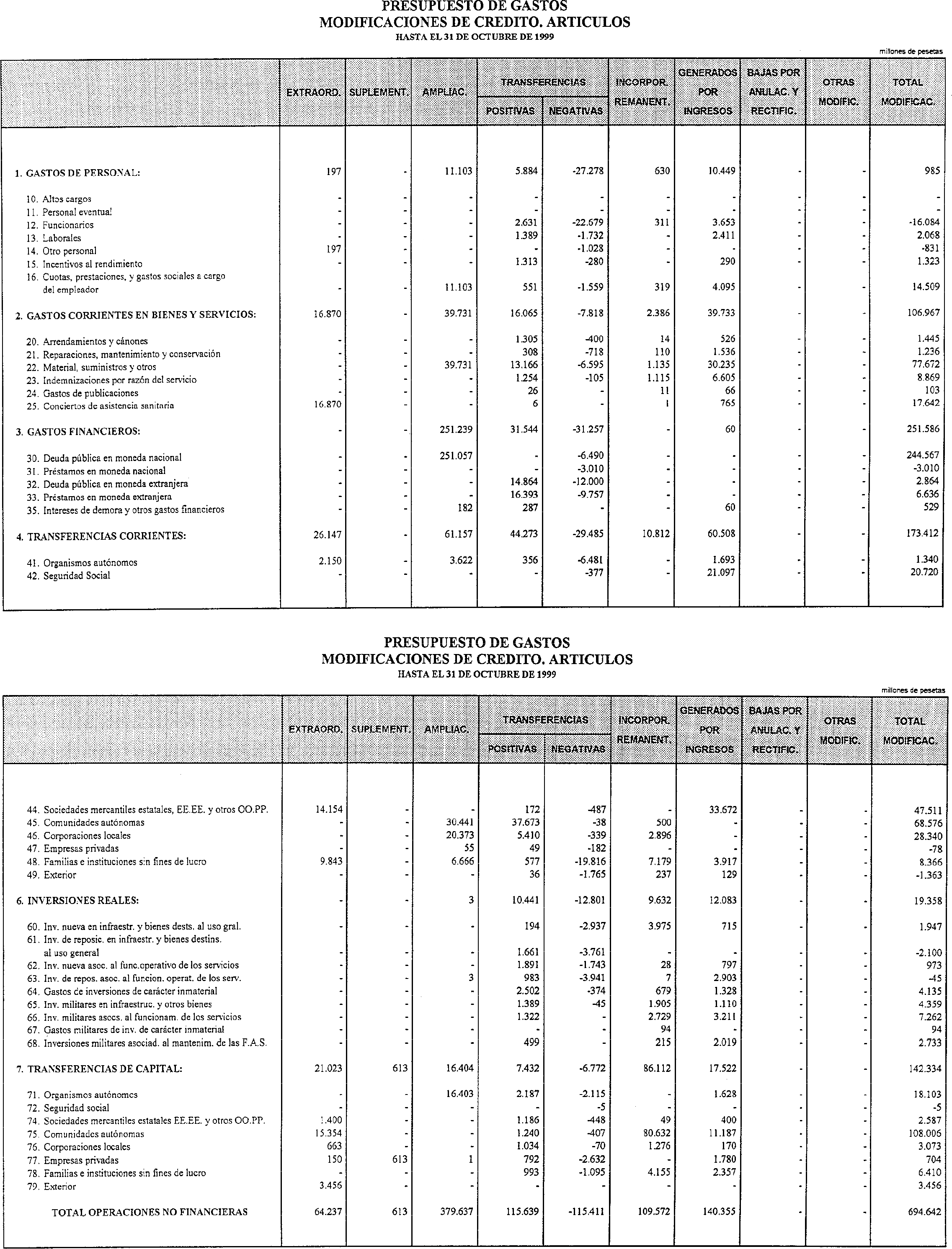 Imagen: /datos/imagenes/disp/1999/295/23591_15311098_image8.png