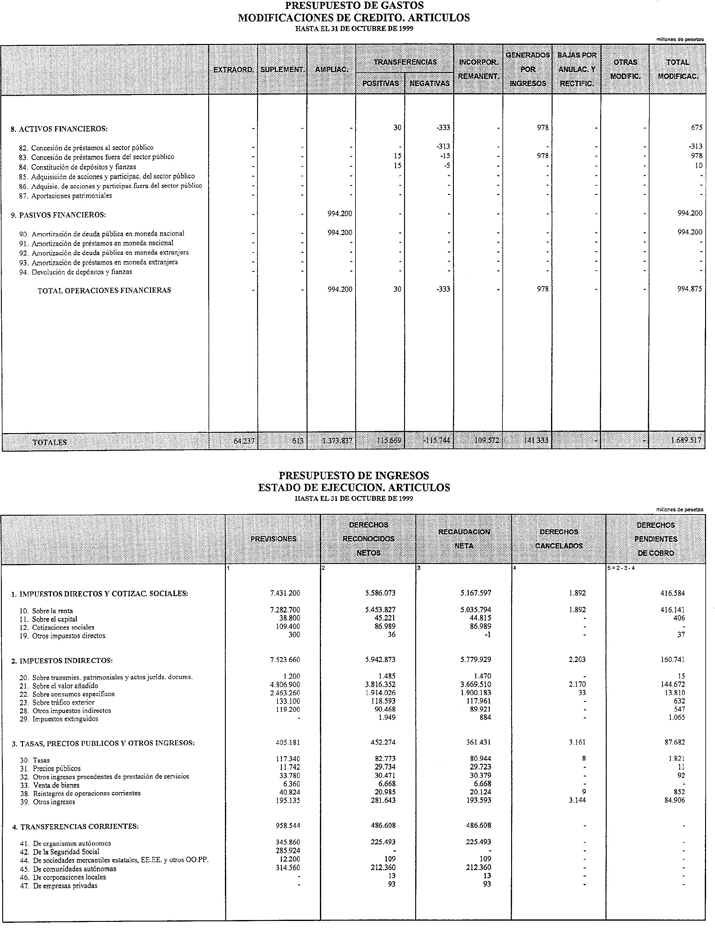 Imagen: /datos/imagenes/disp/1999/295/23591_15311098_image9.png