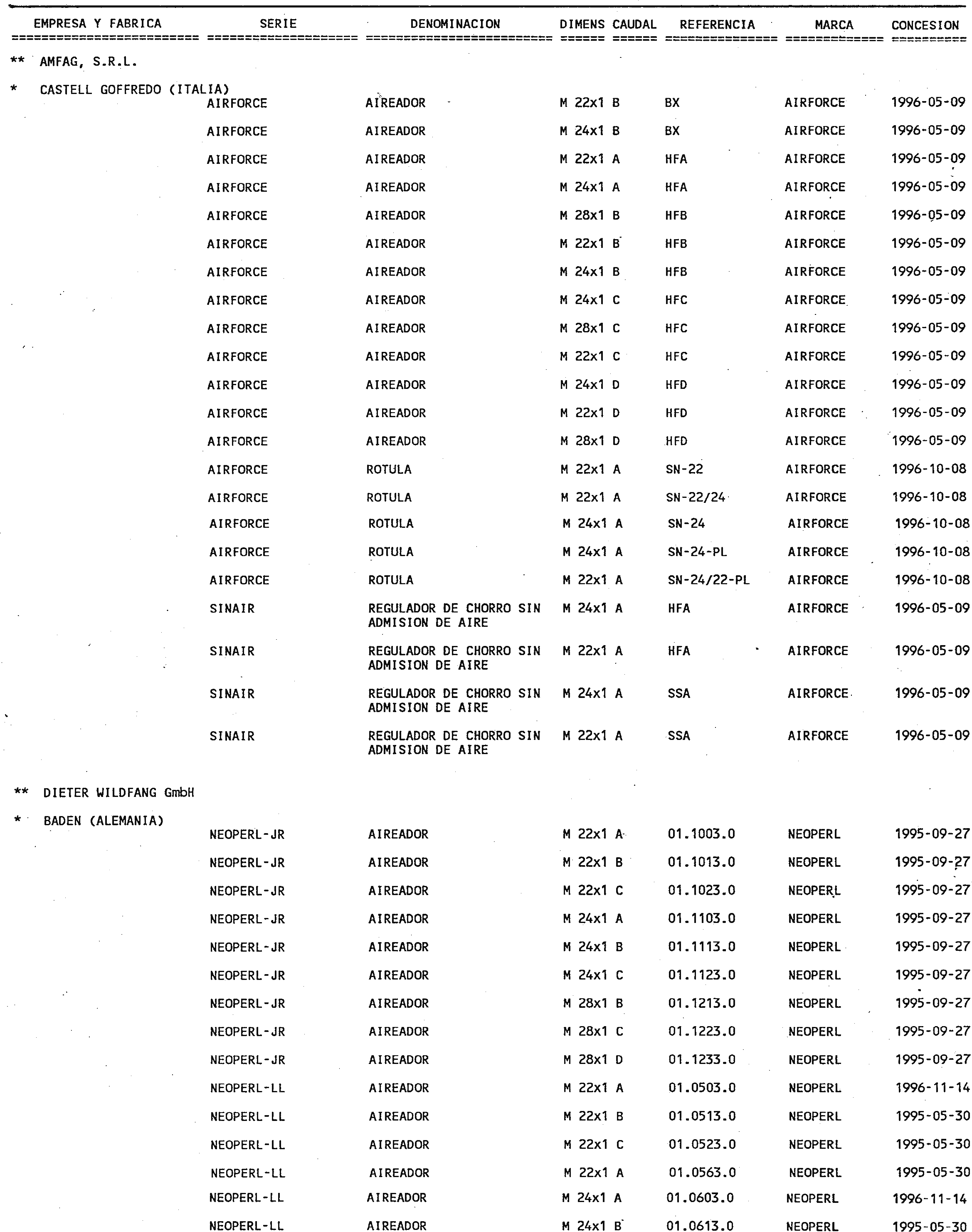 Imagen: /datos/imagenes/disp/1999/30/02867_15363093_image22.png