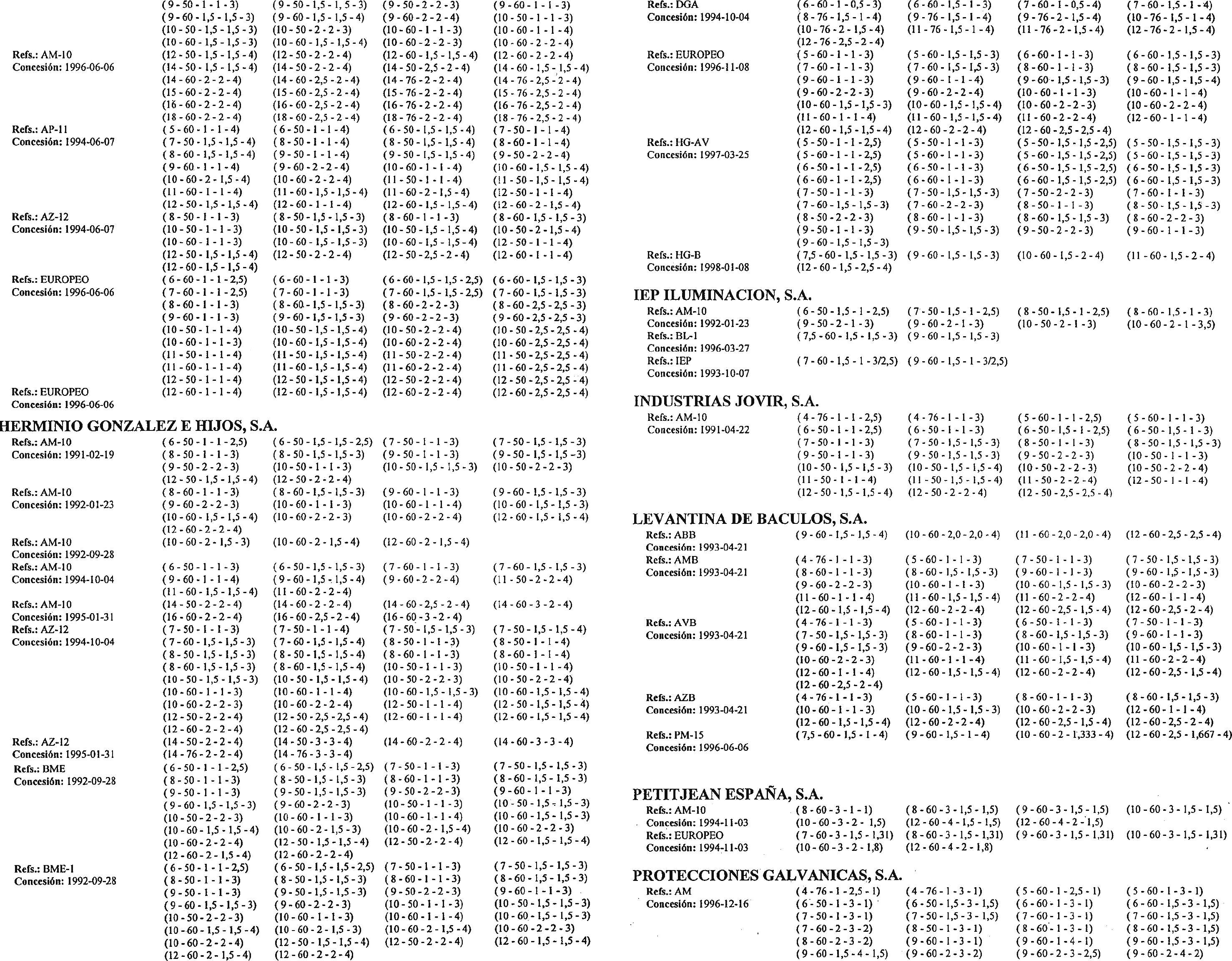 Imagen: /datos/imagenes/disp/1999/30/02869_15355384_image2.png