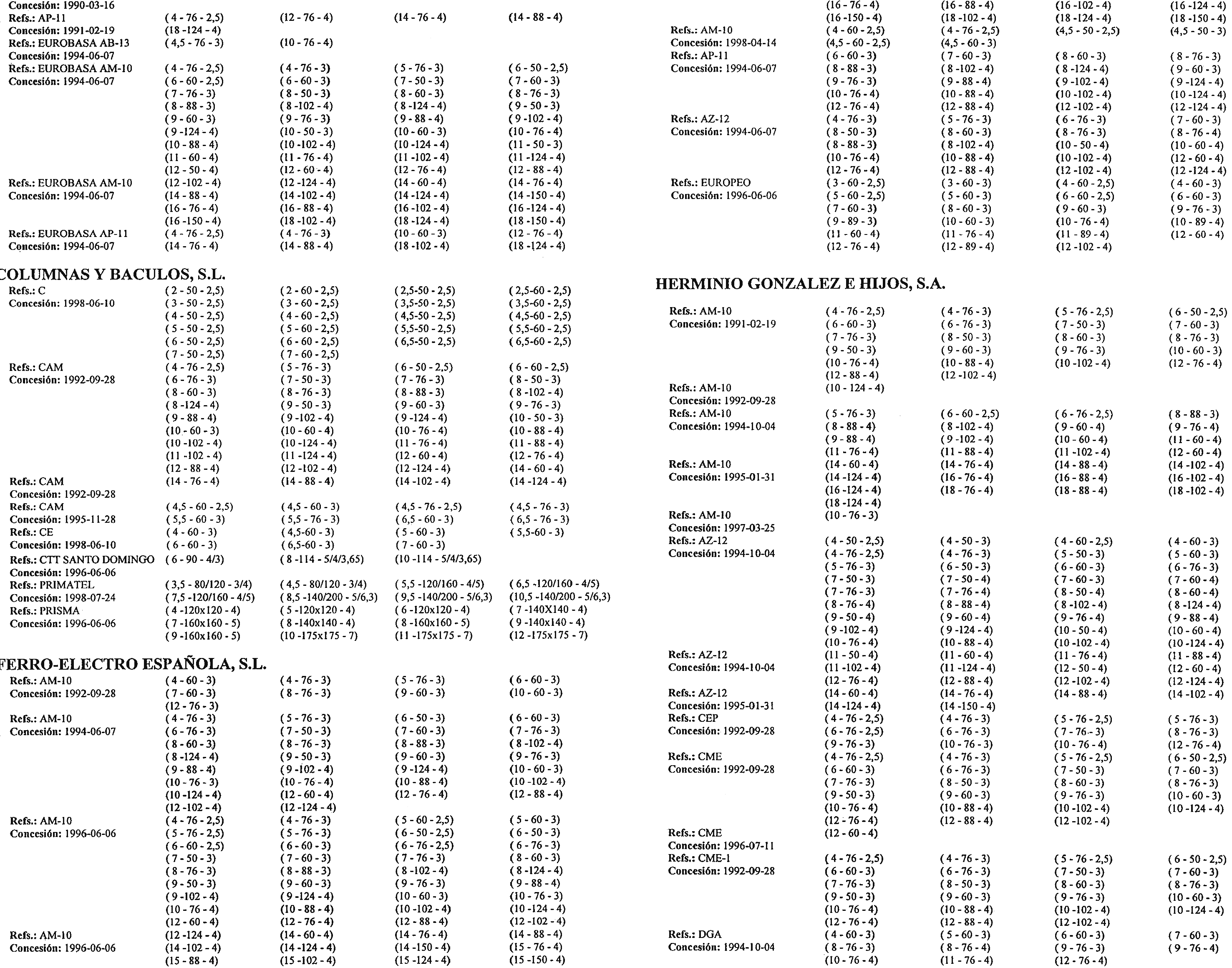 Imagen: /datos/imagenes/disp/1999/30/02869_15355384_image5.png