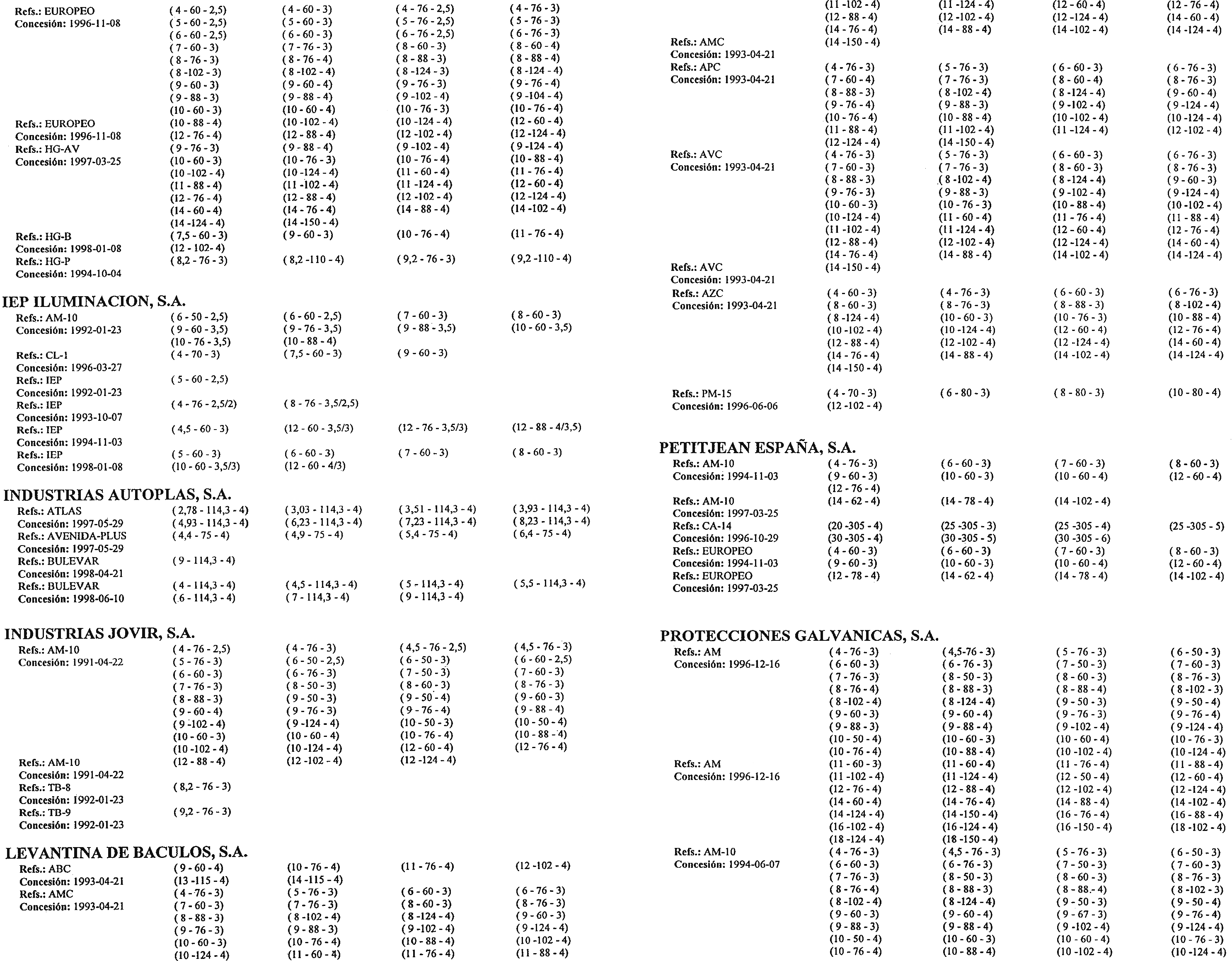 Imagen: /datos/imagenes/disp/1999/30/02869_15355384_image6.png