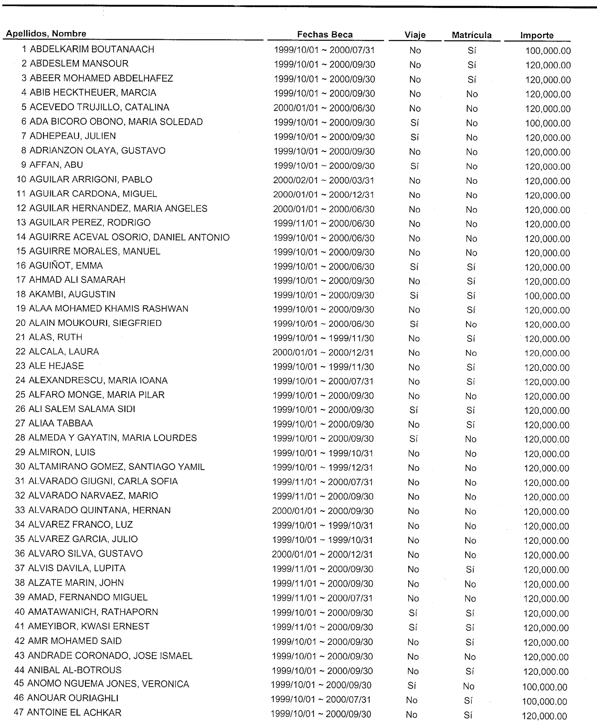 Imagen: /datos/imagenes/disp/1999/301/24032_15313618_image1.png