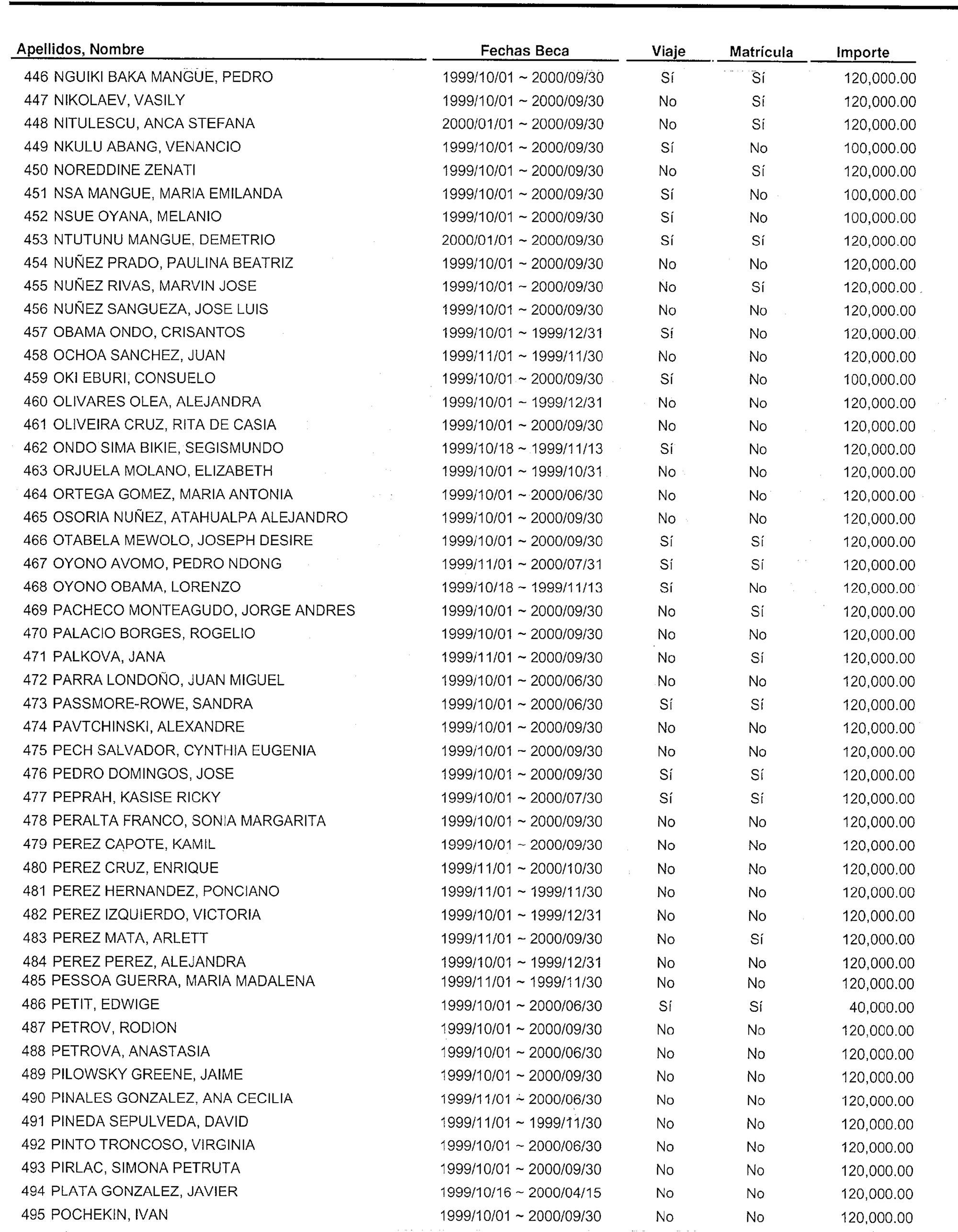Imagen: /datos/imagenes/disp/1999/301/24032_15313618_image10.png