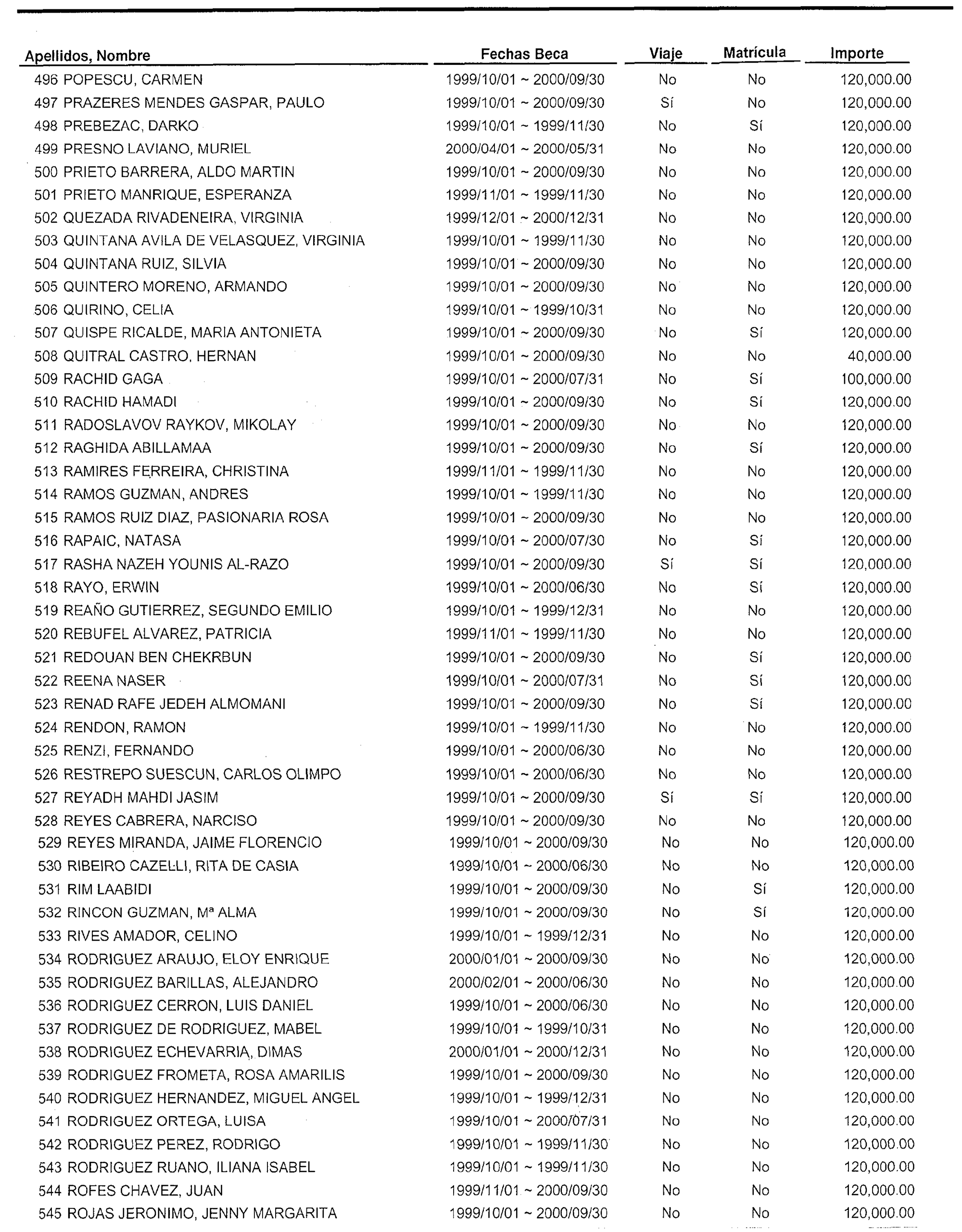 Imagen: /datos/imagenes/disp/1999/301/24032_15313618_image11.png