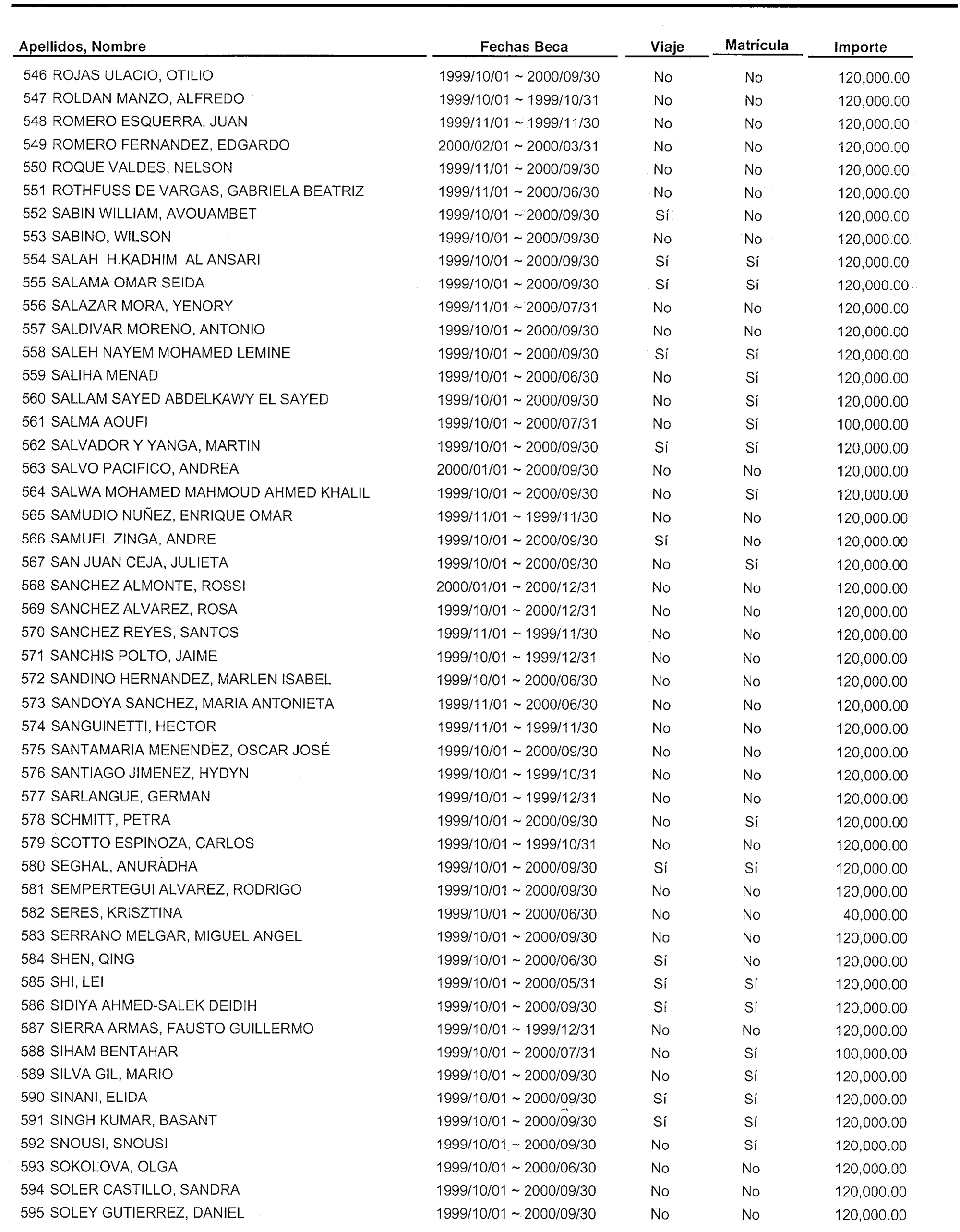 Imagen: /datos/imagenes/disp/1999/301/24032_15313618_image12.png