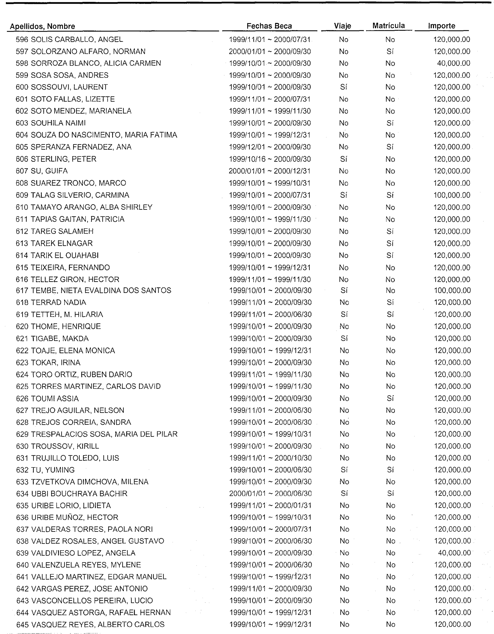 Imagen: /datos/imagenes/disp/1999/301/24032_15313618_image13.png