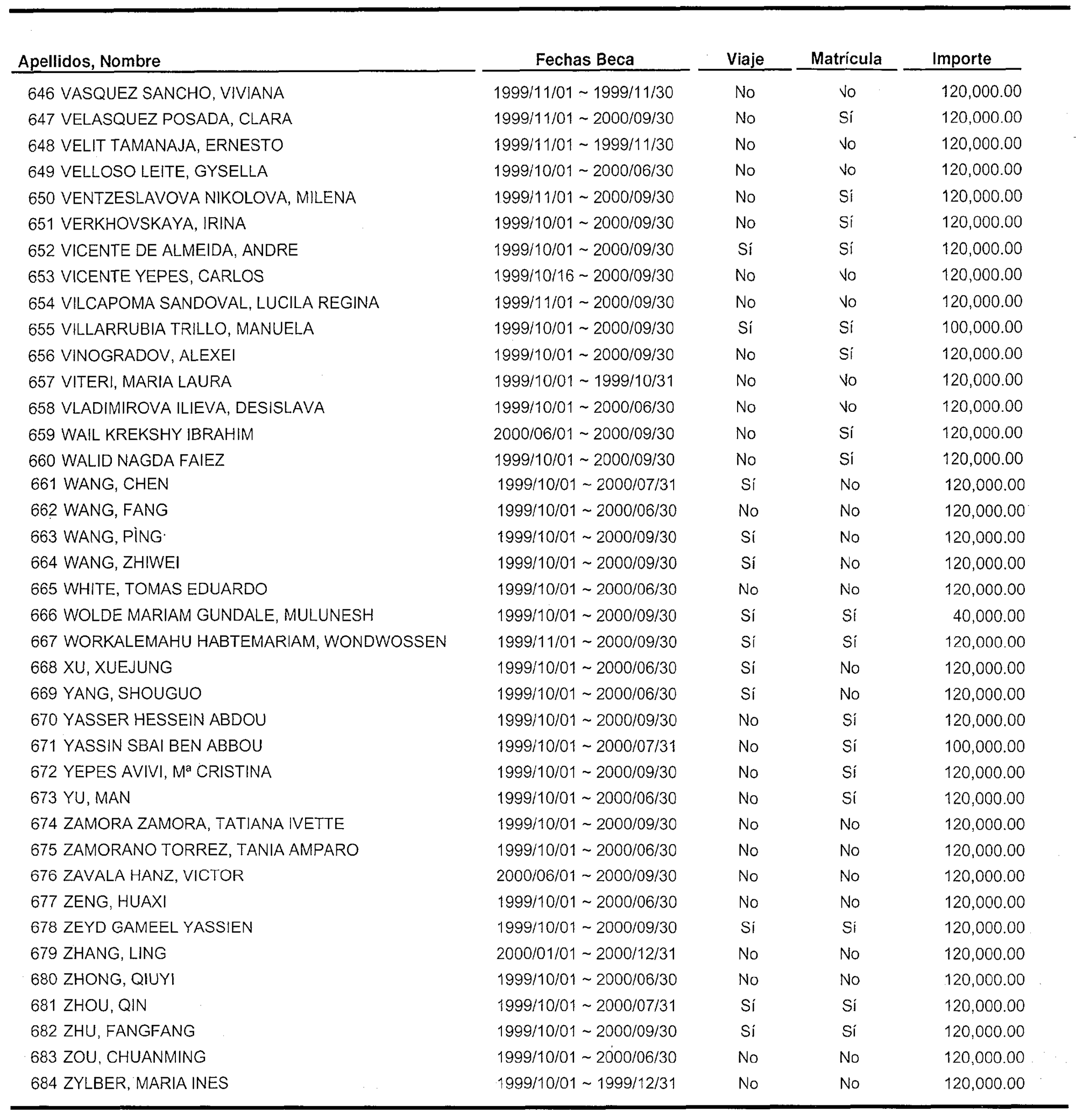 Imagen: /datos/imagenes/disp/1999/301/24032_15313618_image14.png
