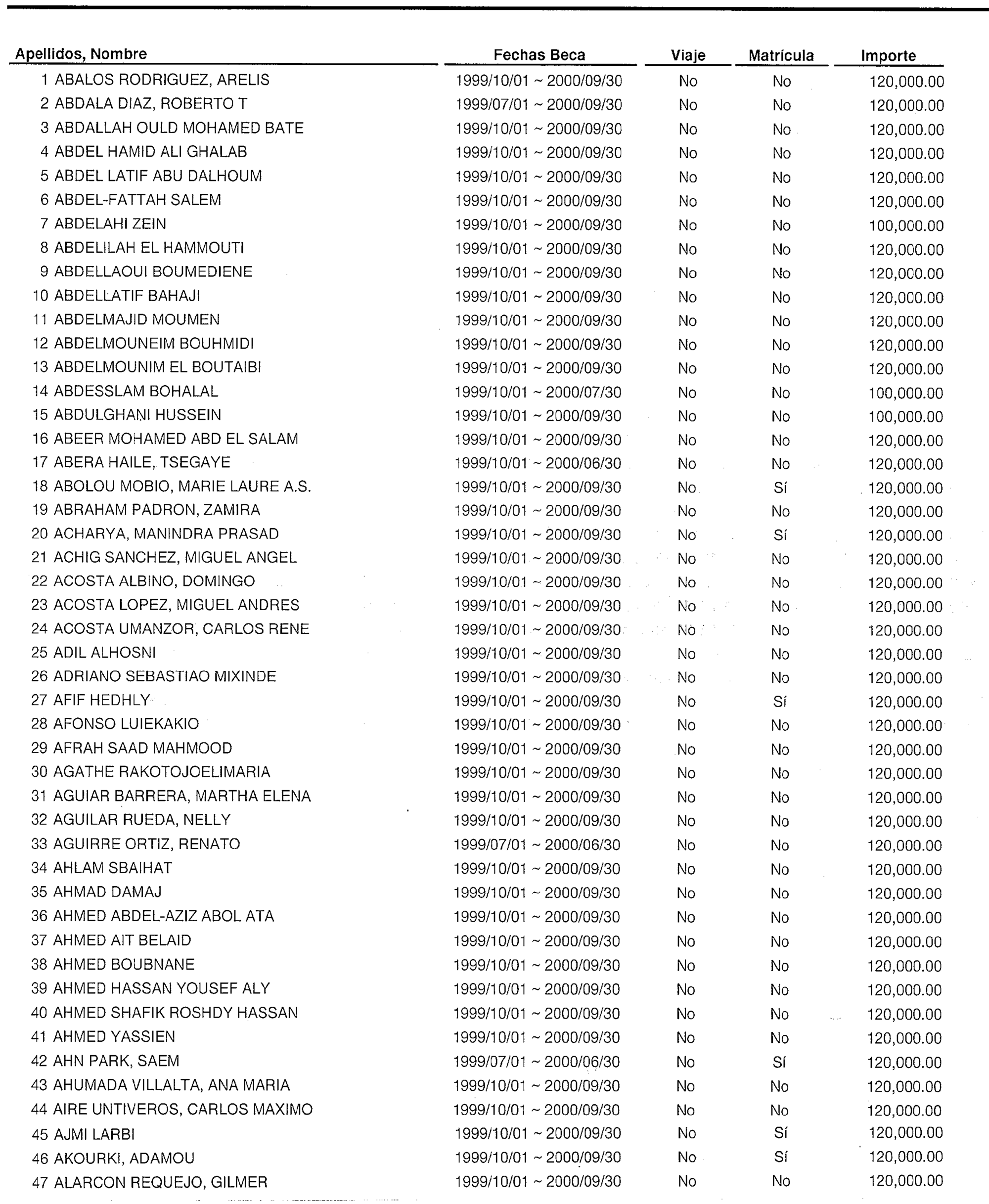 Imagen: /datos/imagenes/disp/1999/301/24032_15313618_image15.png