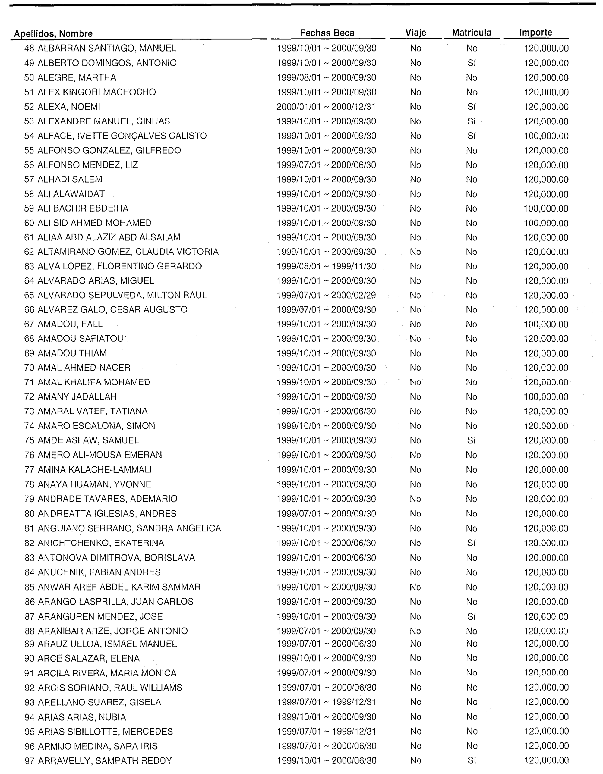 Imagen: /datos/imagenes/disp/1999/301/24032_15313618_image16.png