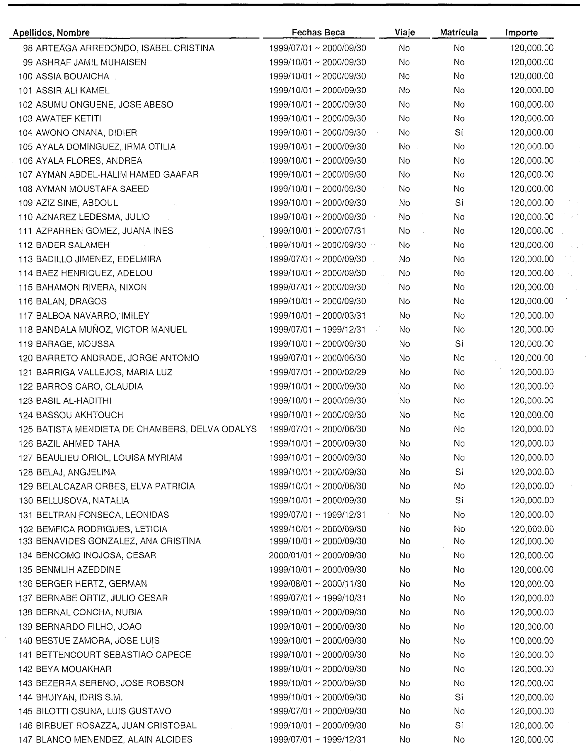 Imagen: /datos/imagenes/disp/1999/301/24032_15313618_image17.png