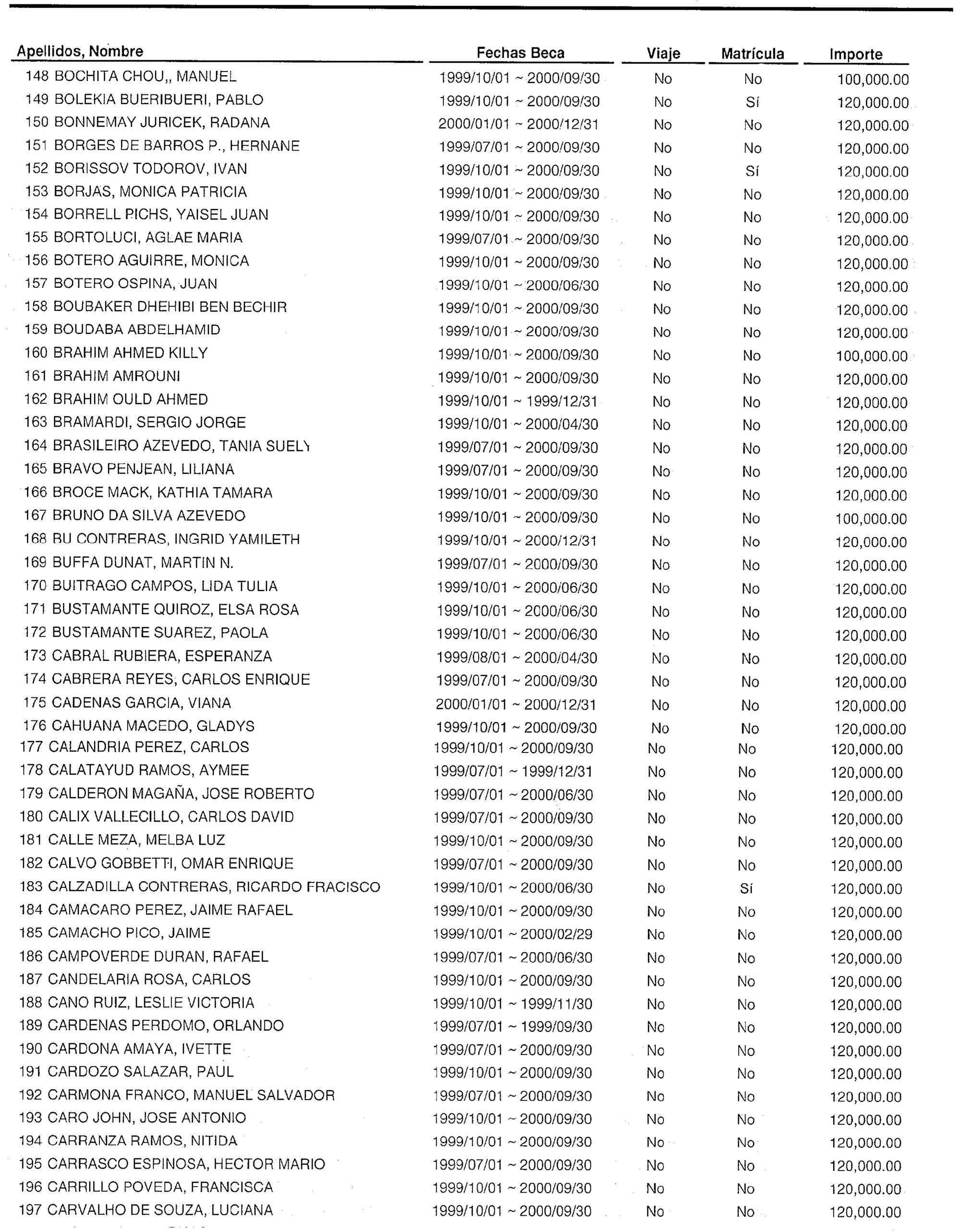 Imagen: /datos/imagenes/disp/1999/301/24032_15313618_image18.png