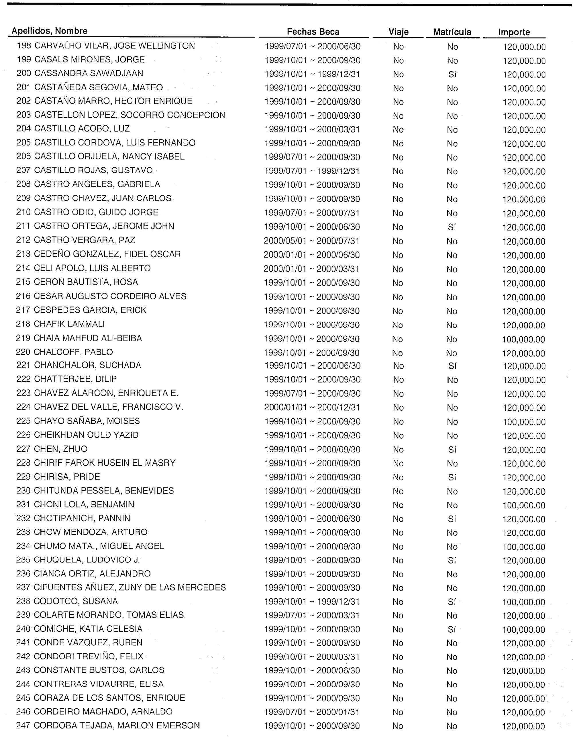 Imagen: /datos/imagenes/disp/1999/301/24032_15313618_image19.png