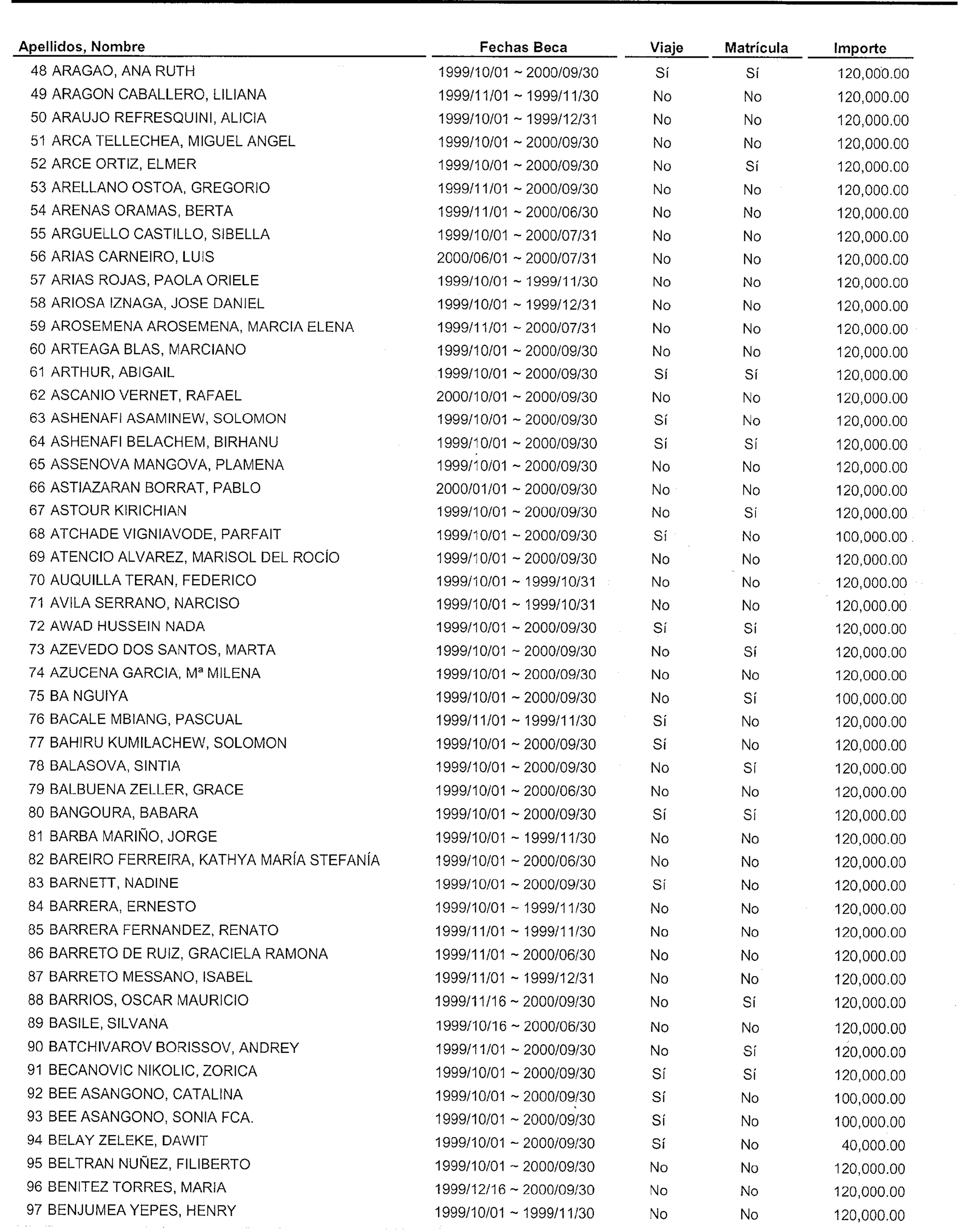 Imagen: /datos/imagenes/disp/1999/301/24032_15313618_image2.png