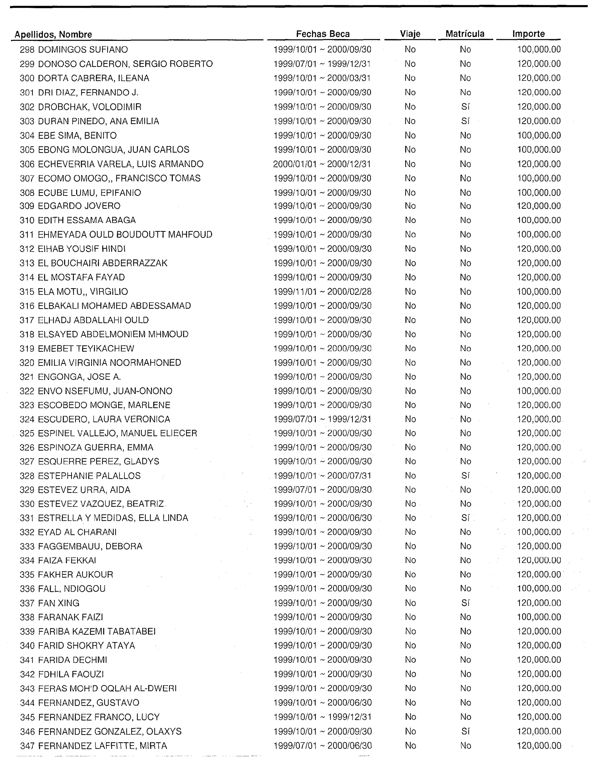 Imagen: /datos/imagenes/disp/1999/301/24032_15313618_image21.png