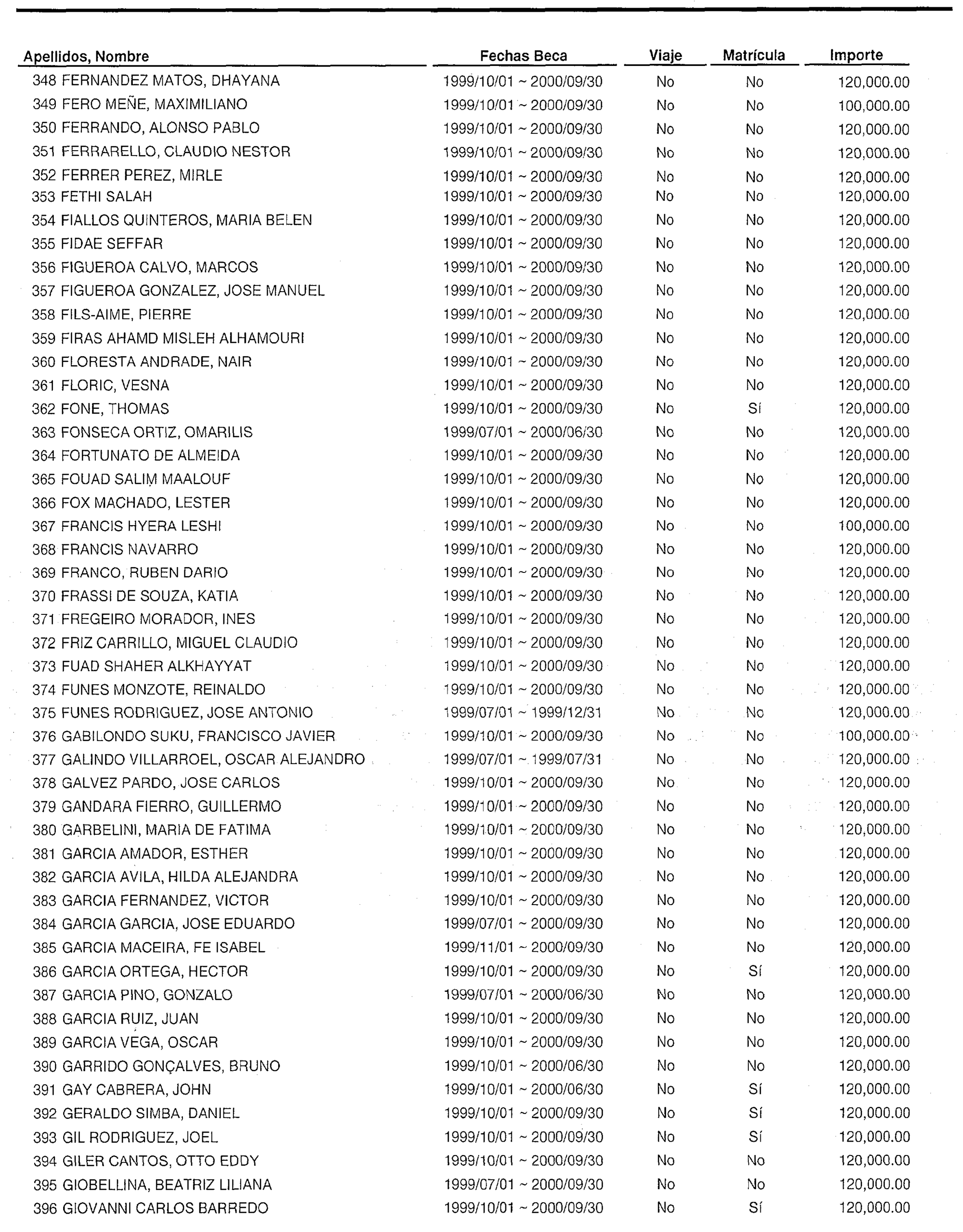Imagen: /datos/imagenes/disp/1999/301/24032_15313618_image22.png
