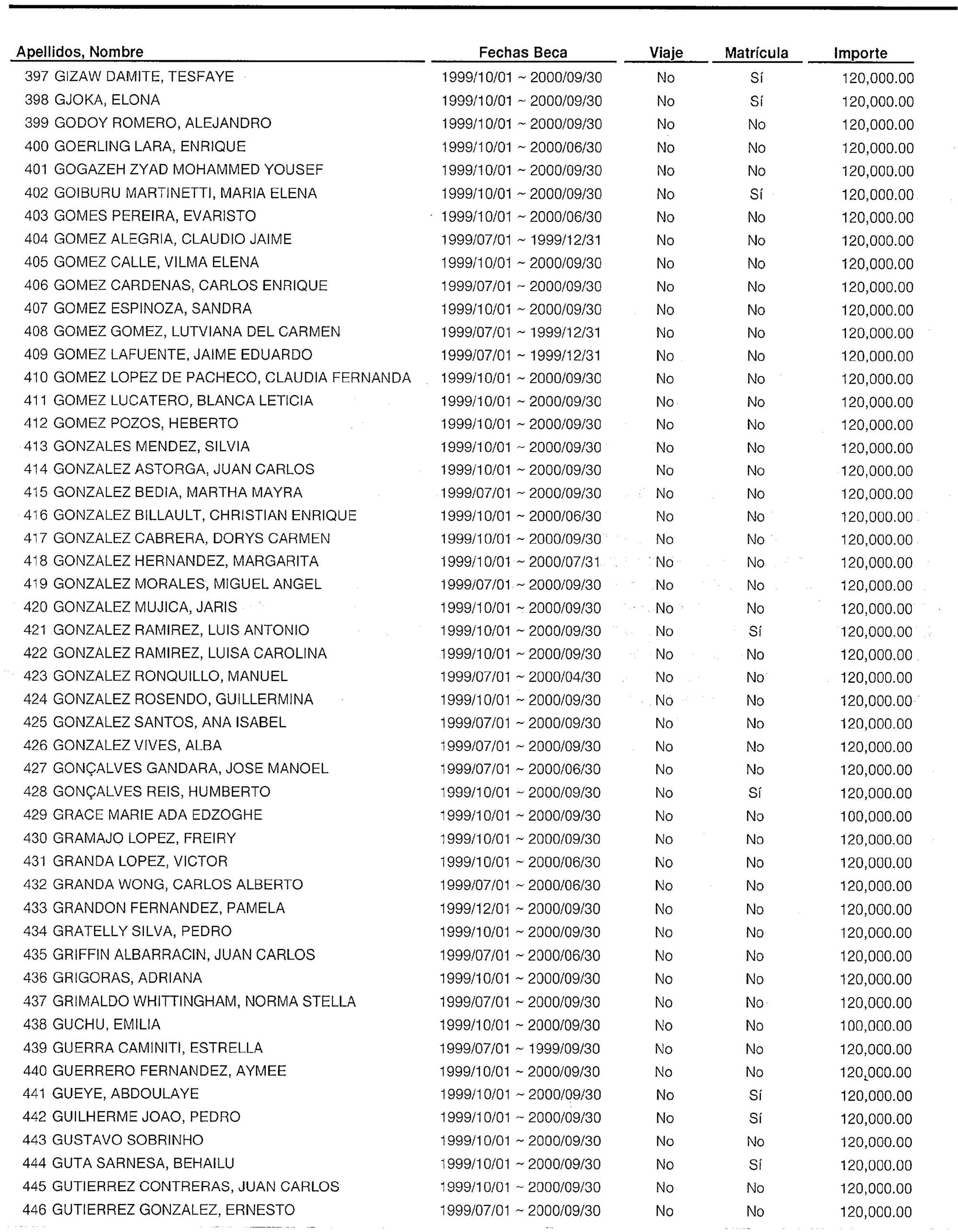 Imagen: /datos/imagenes/disp/1999/301/24032_15313618_image23.png