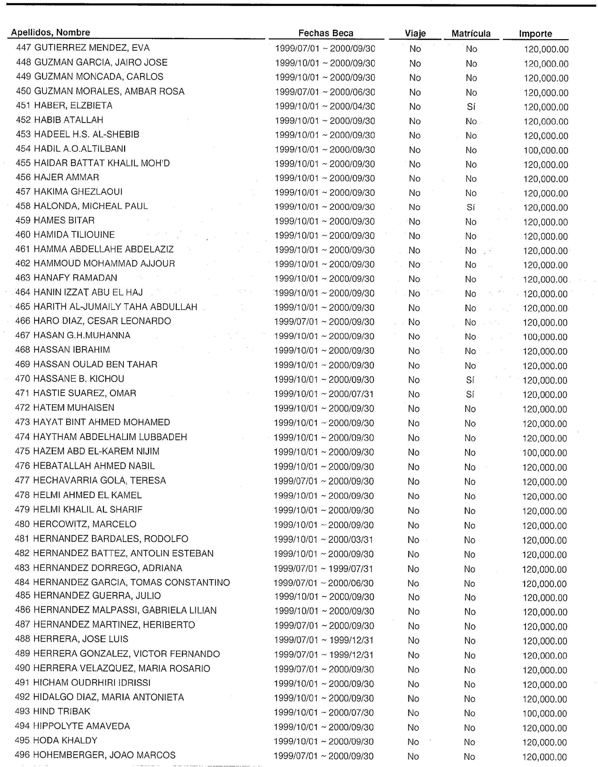 Imagen: /datos/imagenes/disp/1999/301/24032_15313618_image24.png