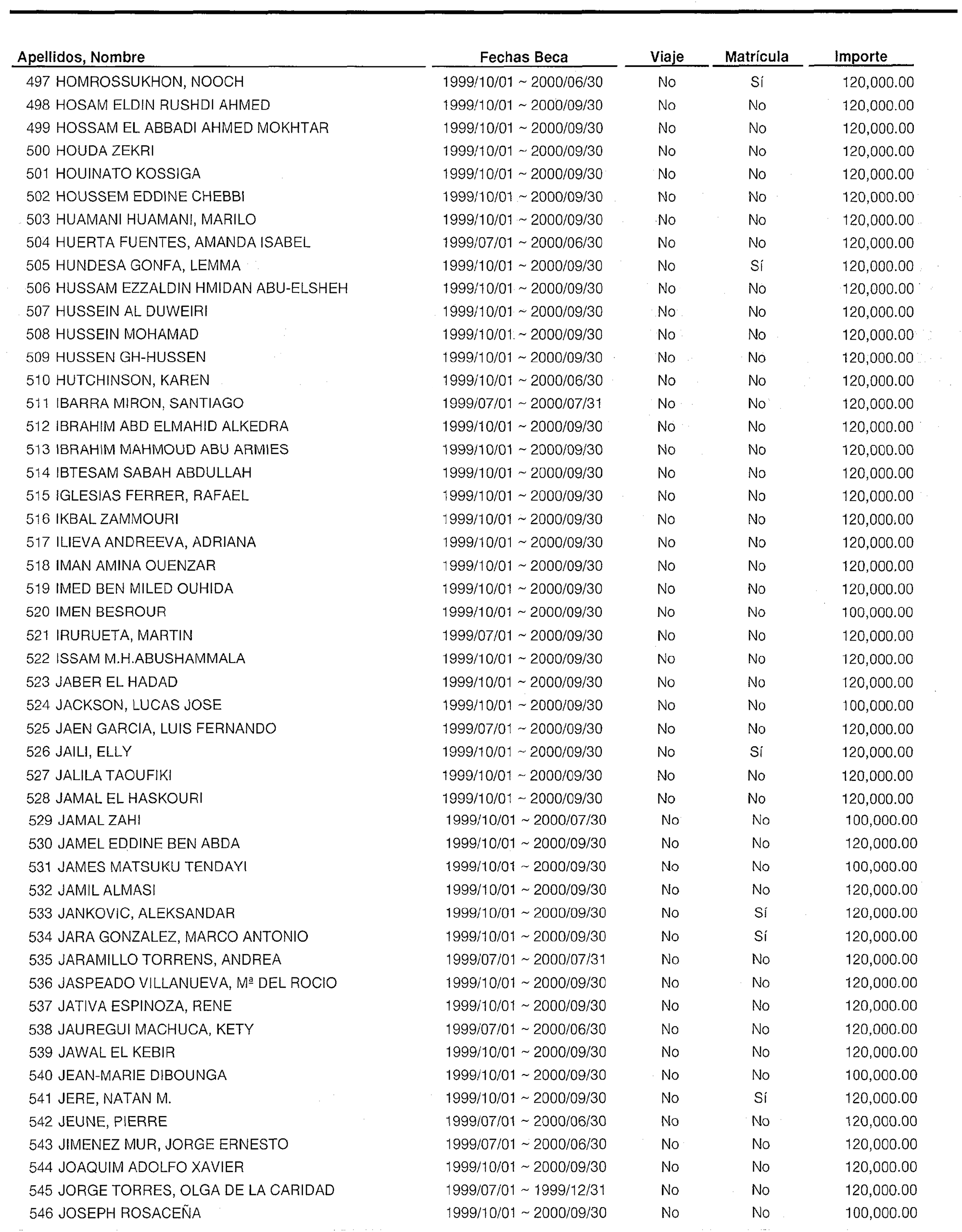Imagen: /datos/imagenes/disp/1999/301/24032_15313618_image25.png