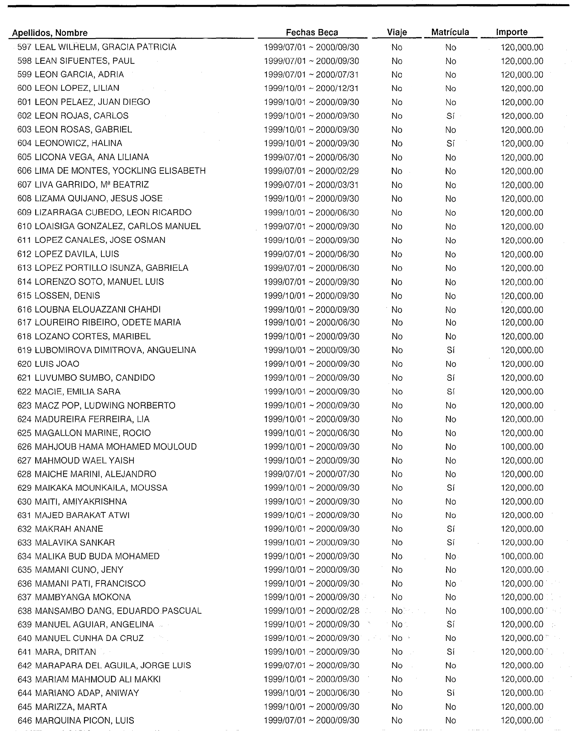 Imagen: /datos/imagenes/disp/1999/301/24032_15313618_image27.png