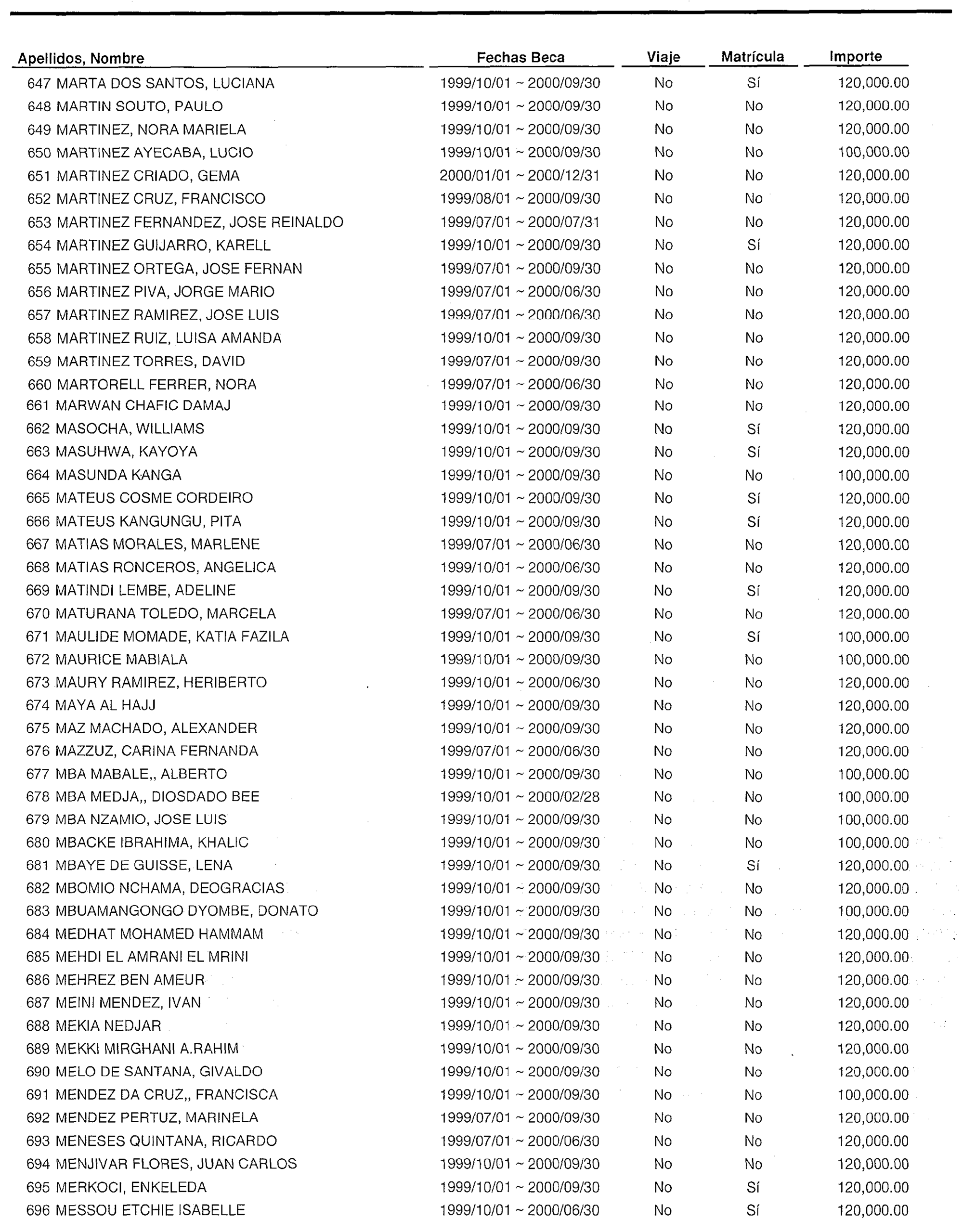Imagen: /datos/imagenes/disp/1999/301/24032_15313618_image28.png