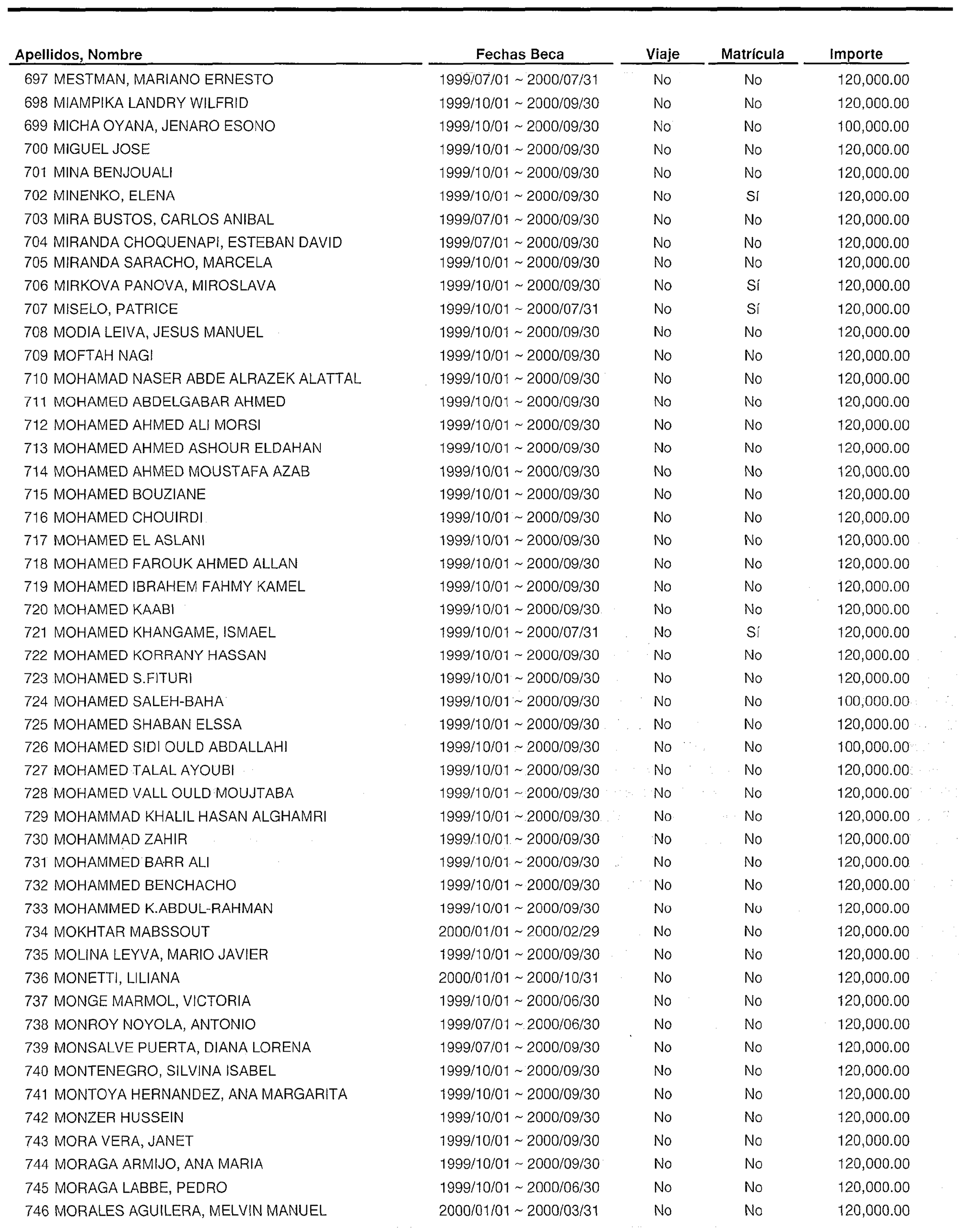 Imagen: /datos/imagenes/disp/1999/301/24032_15313618_image29.png