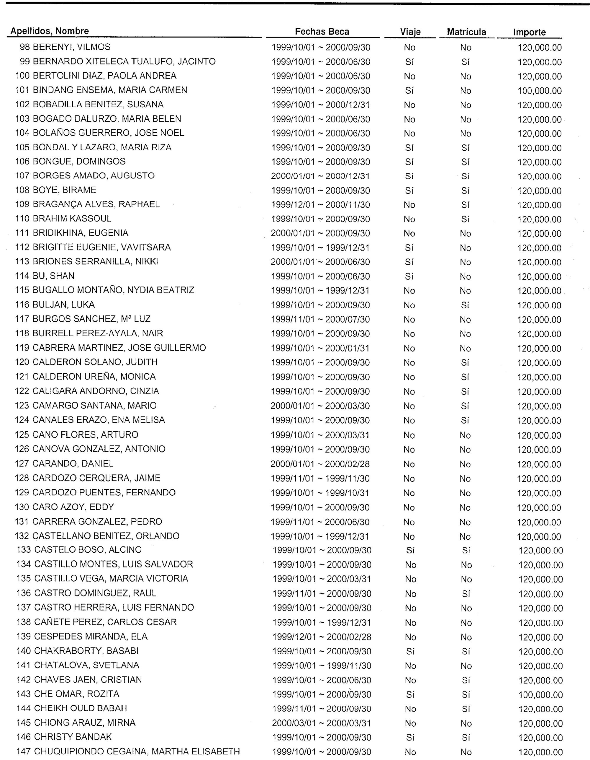 Imagen: /datos/imagenes/disp/1999/301/24032_15313618_image3.png