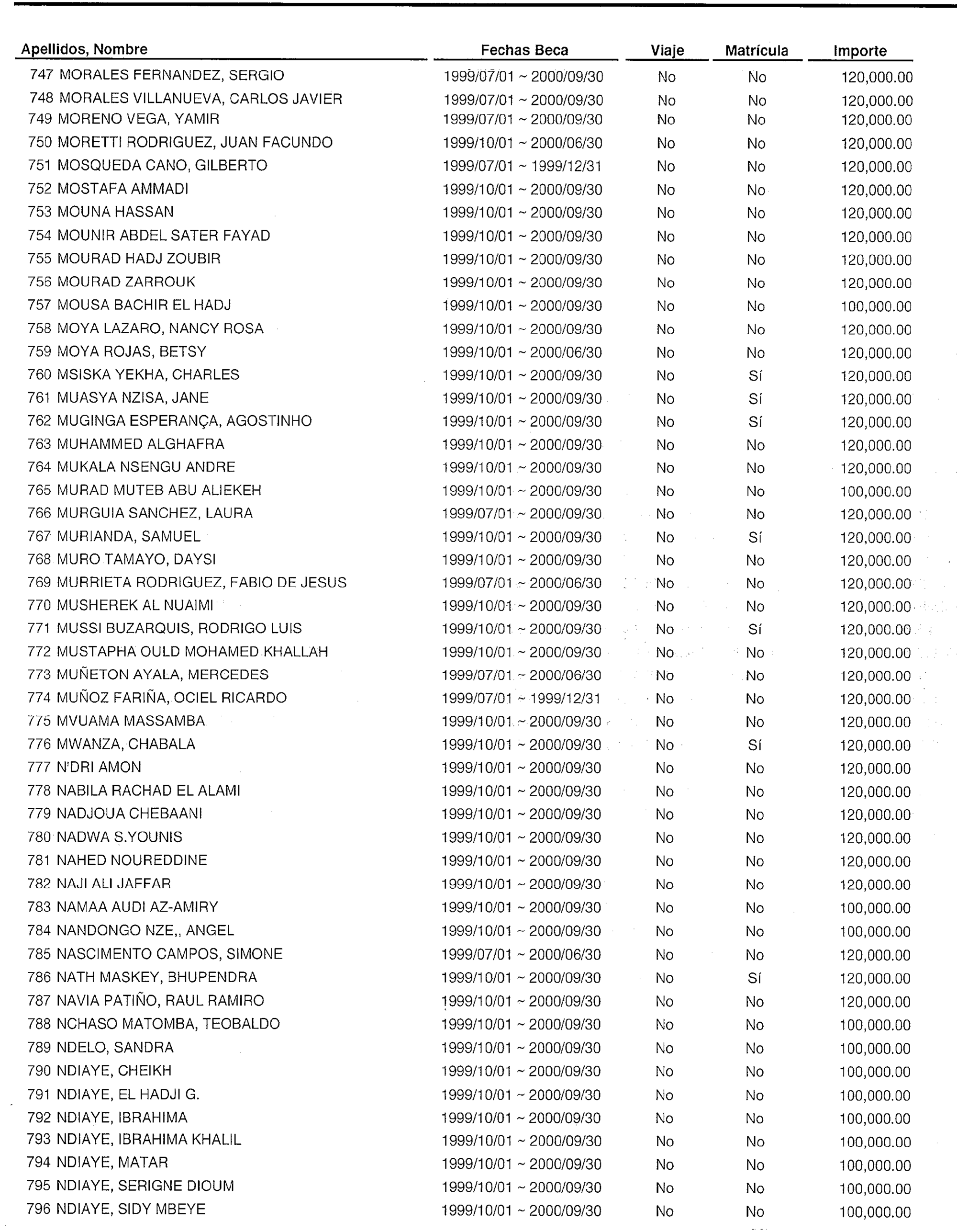 Imagen: /datos/imagenes/disp/1999/301/24032_15313618_image30.png
