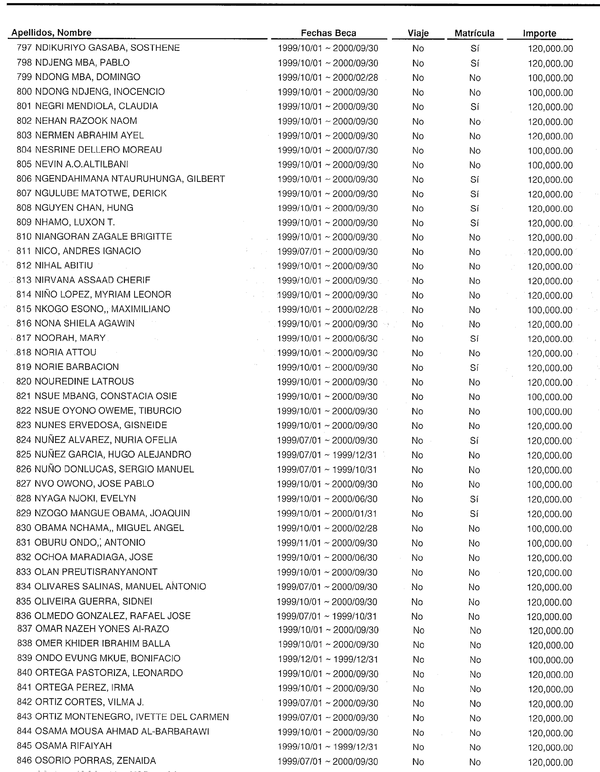 Imagen: /datos/imagenes/disp/1999/301/24032_15313618_image31.png