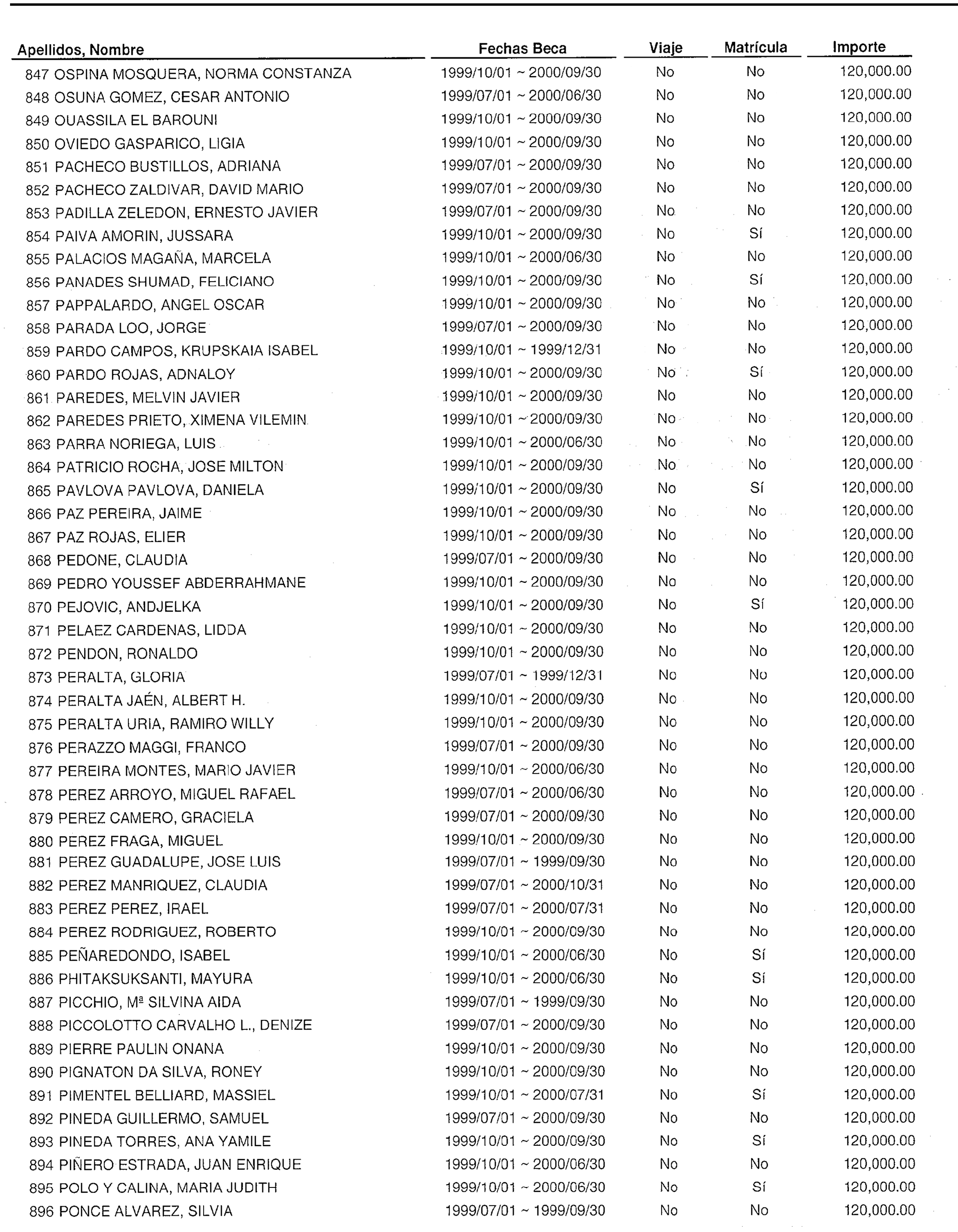 Imagen: /datos/imagenes/disp/1999/301/24032_15313618_image32.png
