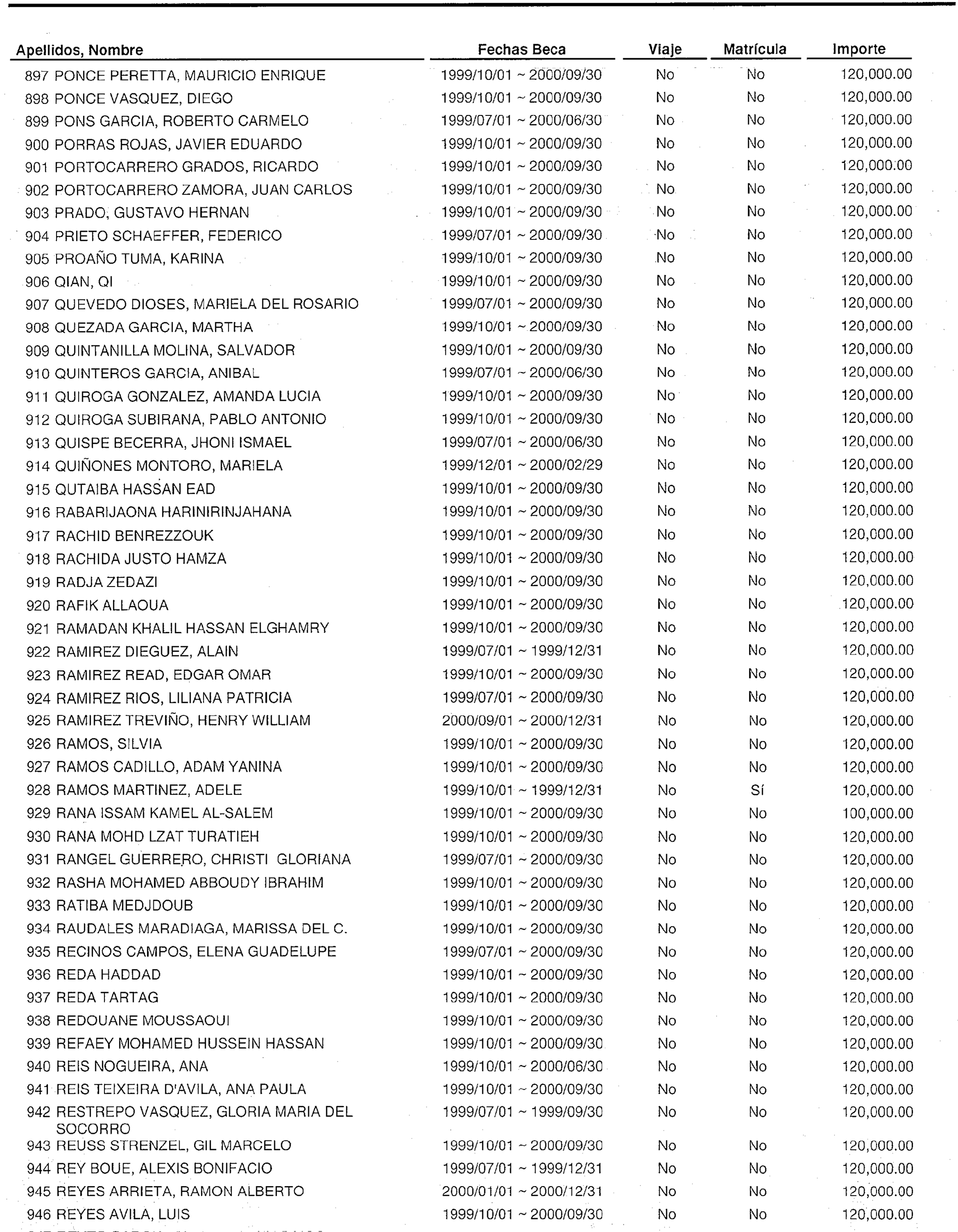 Imagen: /datos/imagenes/disp/1999/301/24032_15313618_image33.png