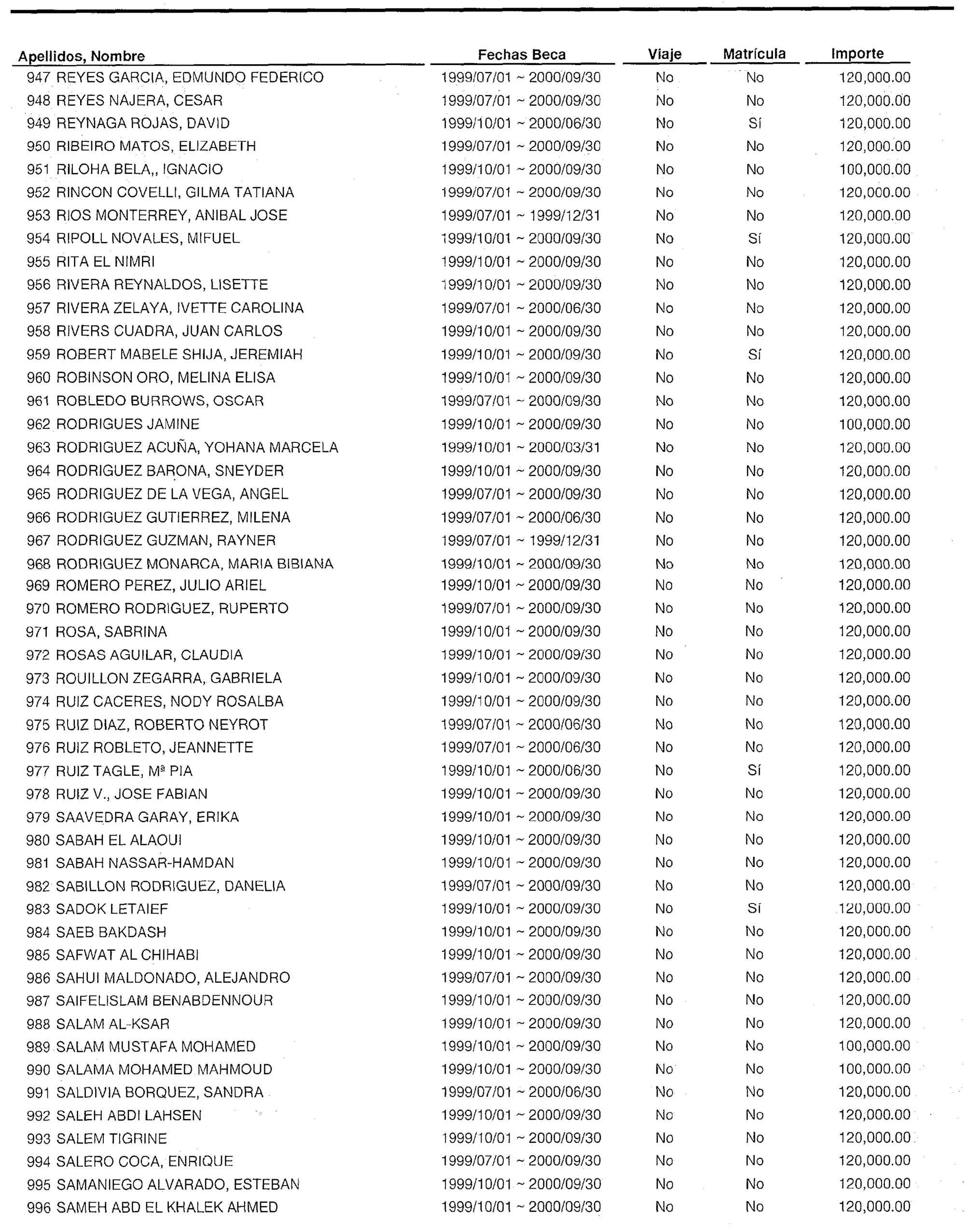 Imagen: /datos/imagenes/disp/1999/301/24032_15313618_image34.png