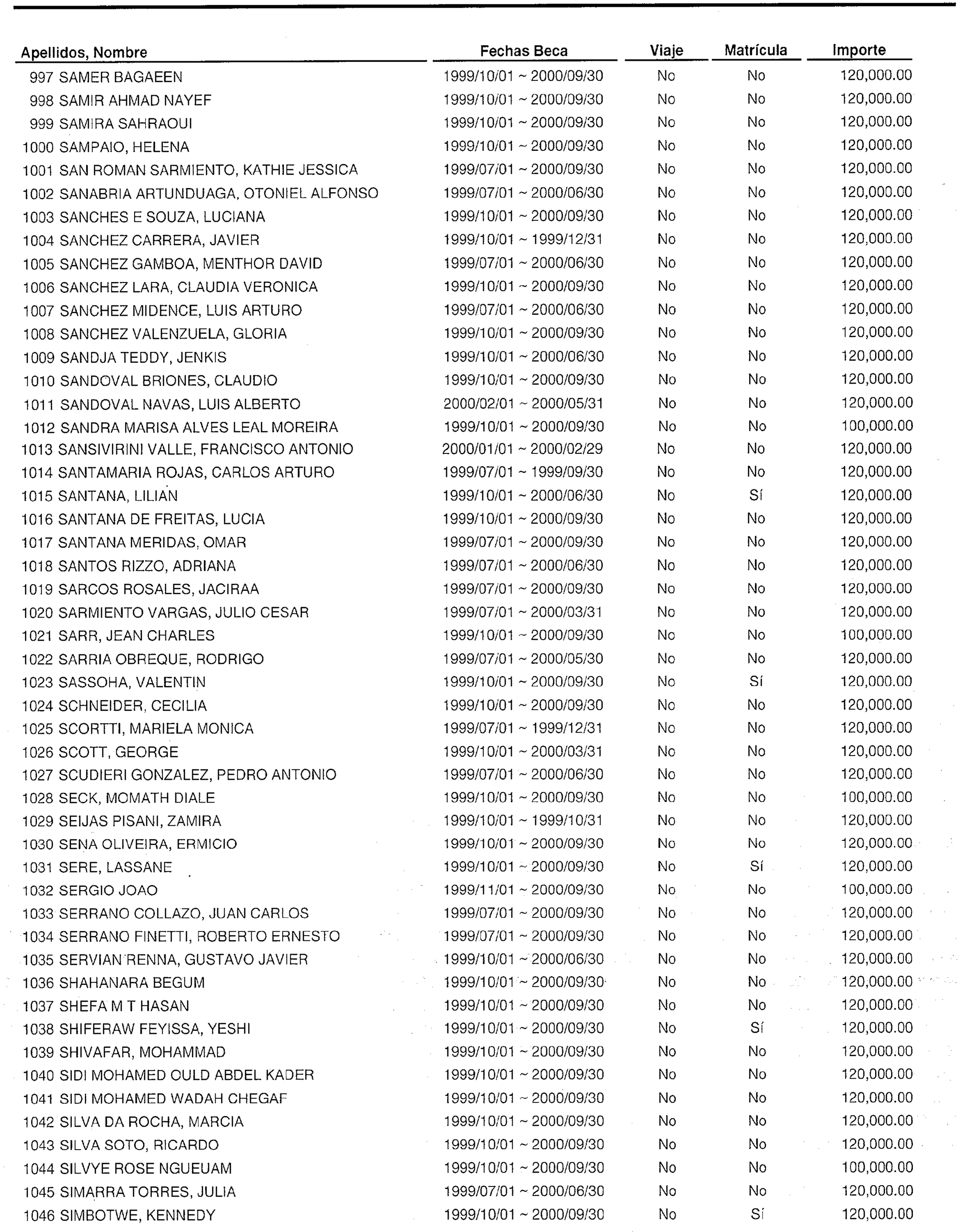 Imagen: /datos/imagenes/disp/1999/301/24032_15313618_image35.png